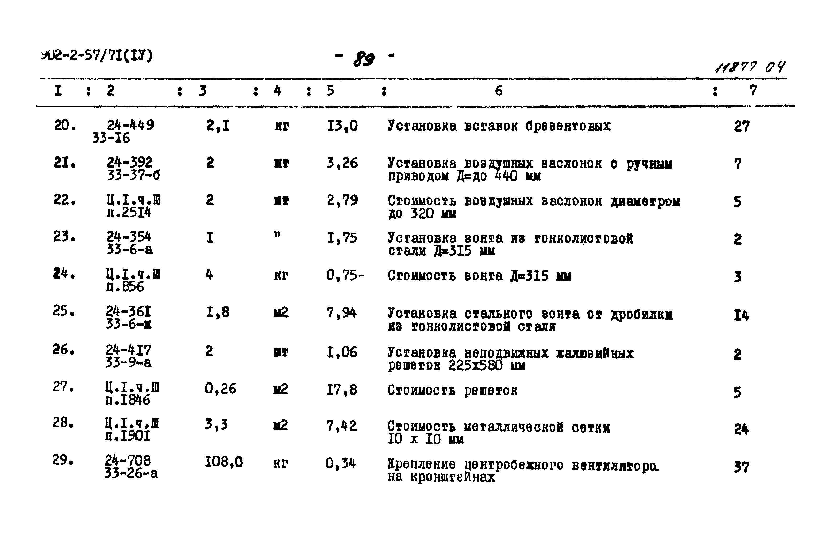 Типовой проект 902-2-57/71