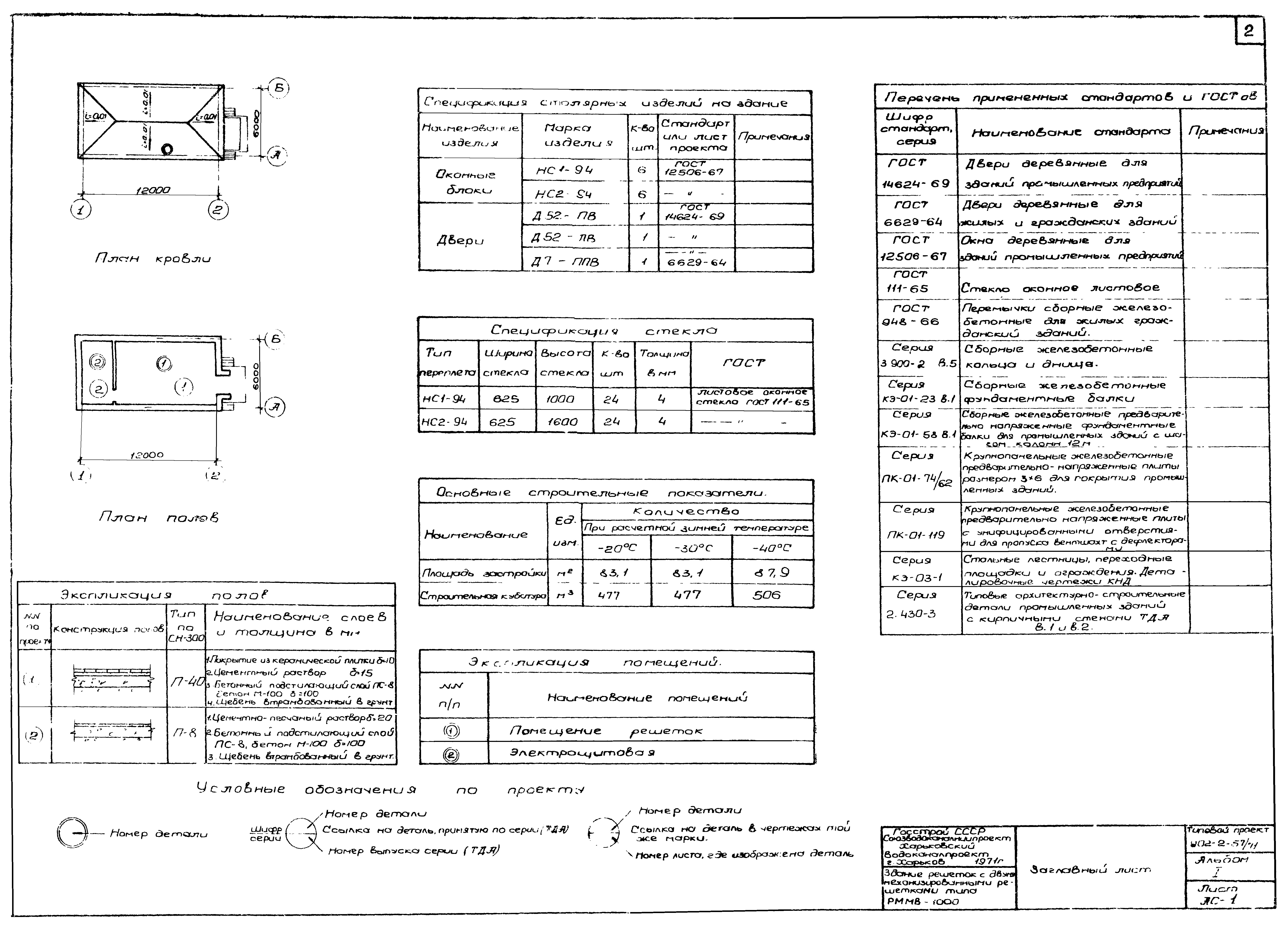 Типовой проект 902-2-57/71