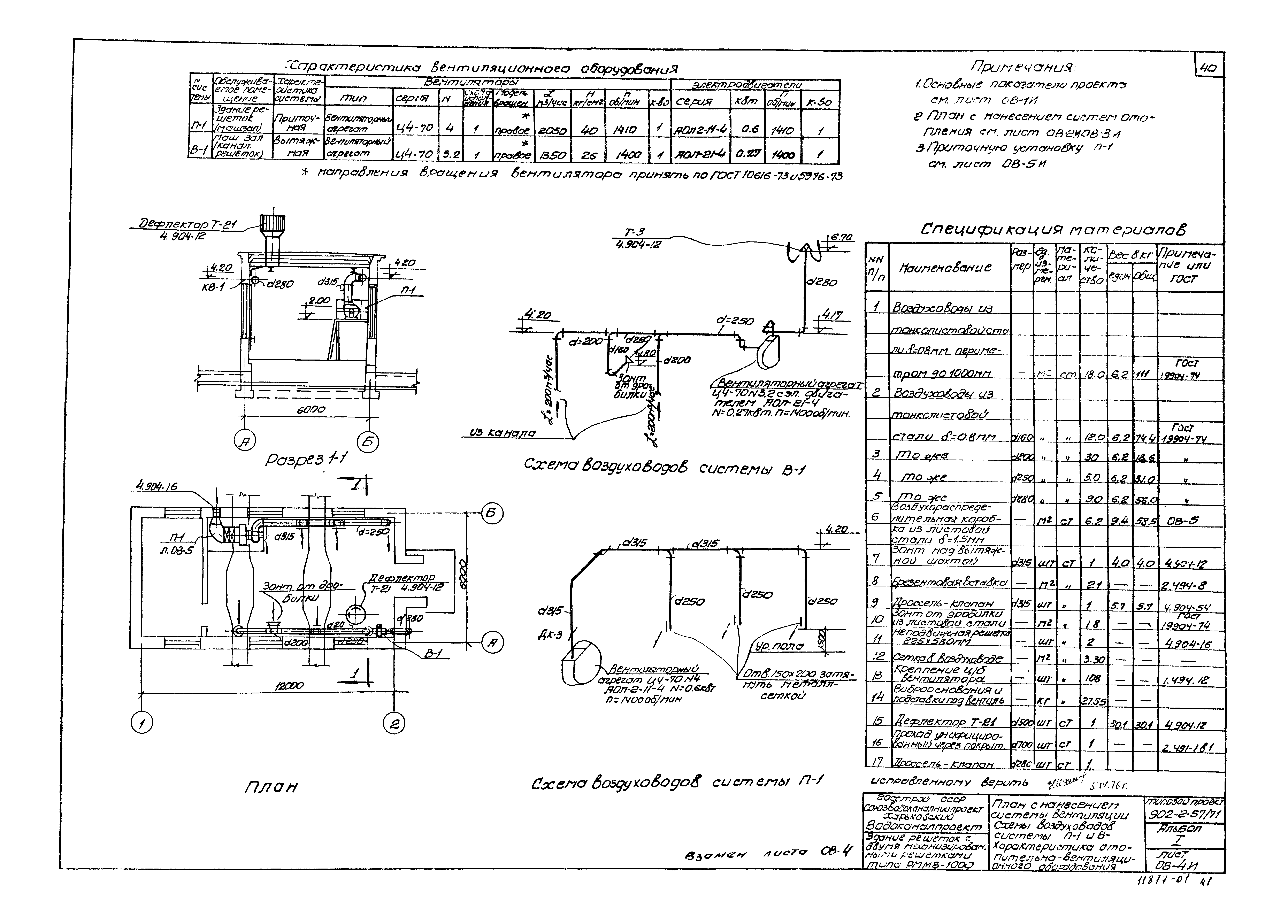 Типовой проект 902-2-57/71