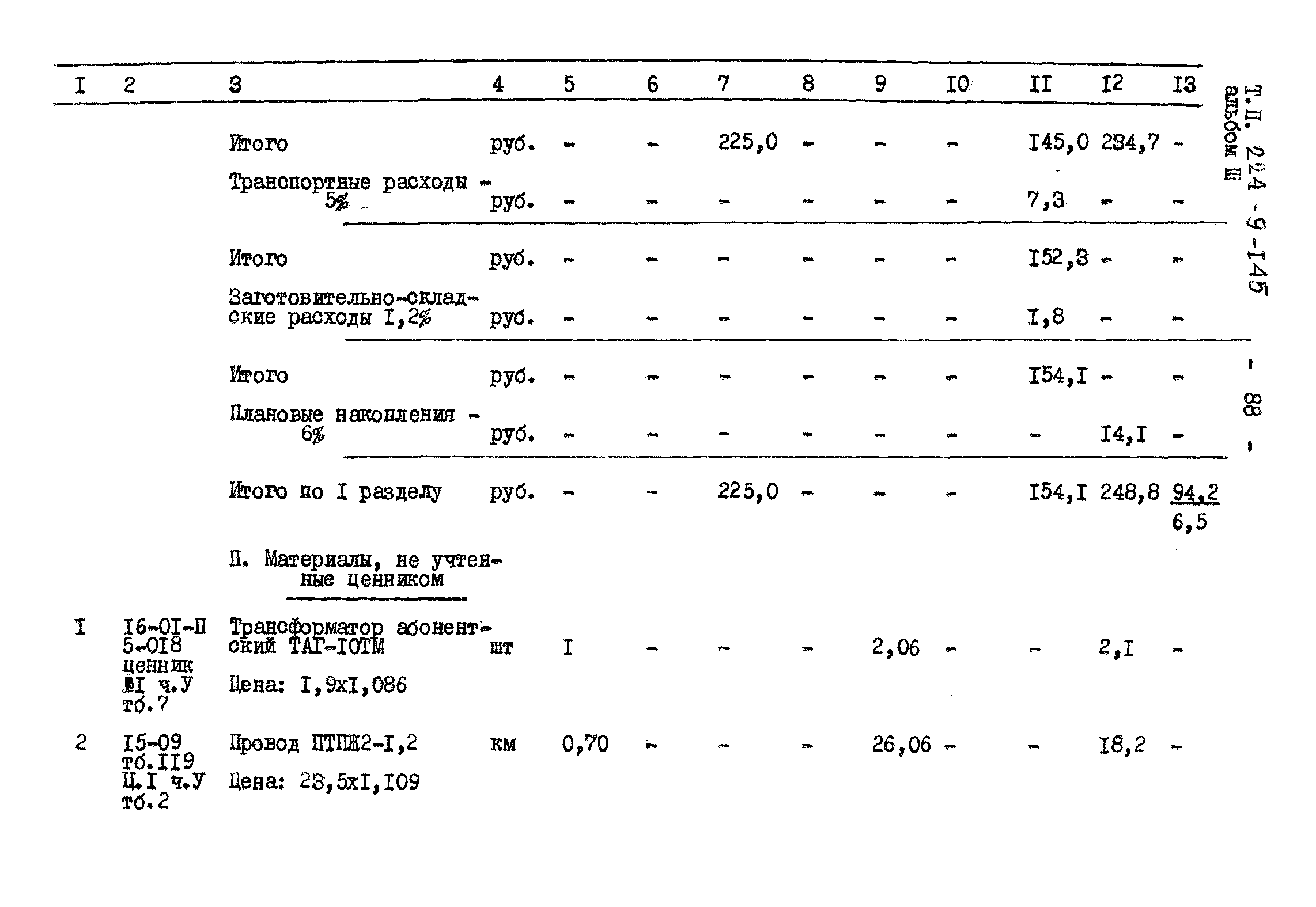 Типовой проект 224-9-145