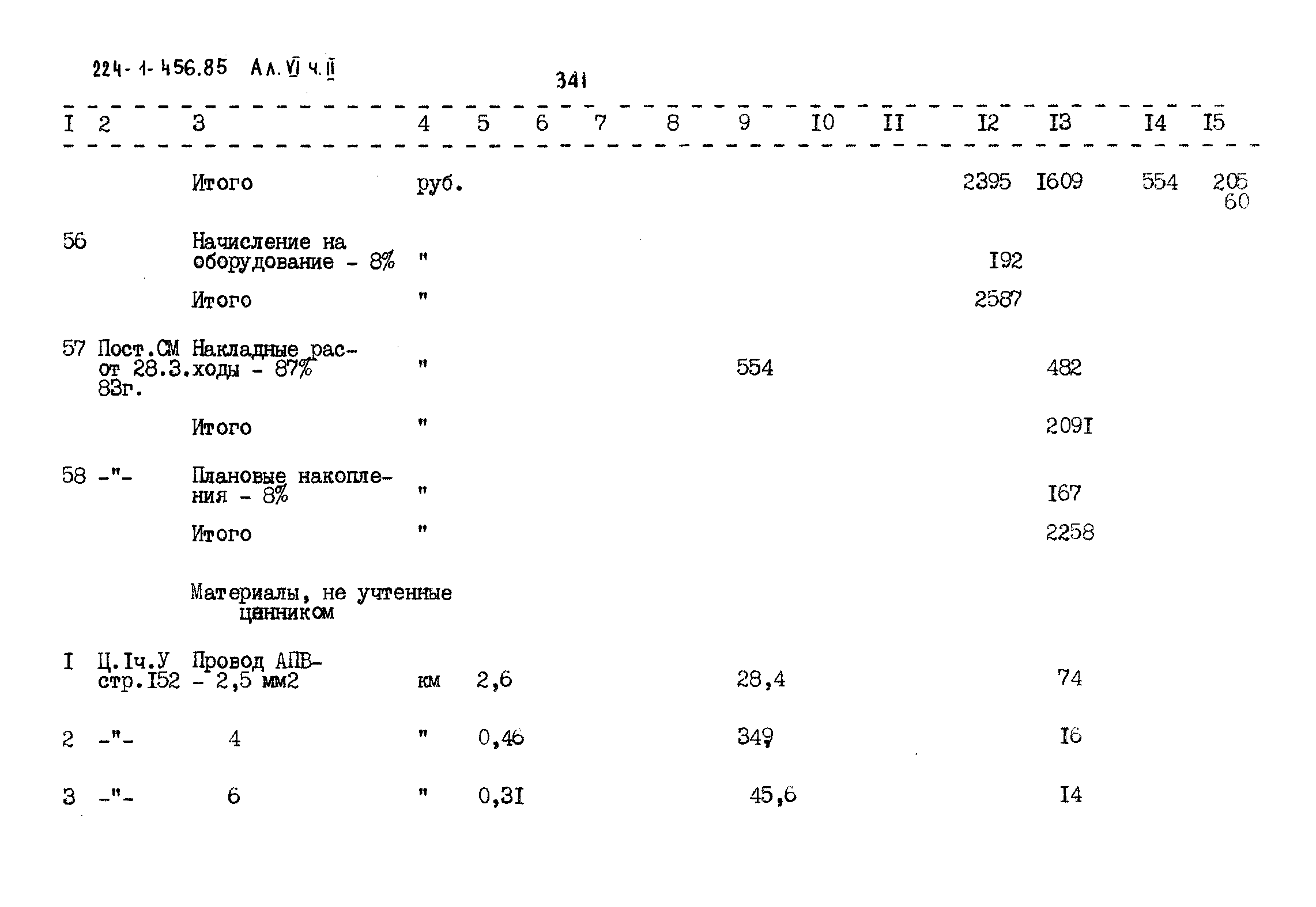 Типовой проект 224-1-456.85