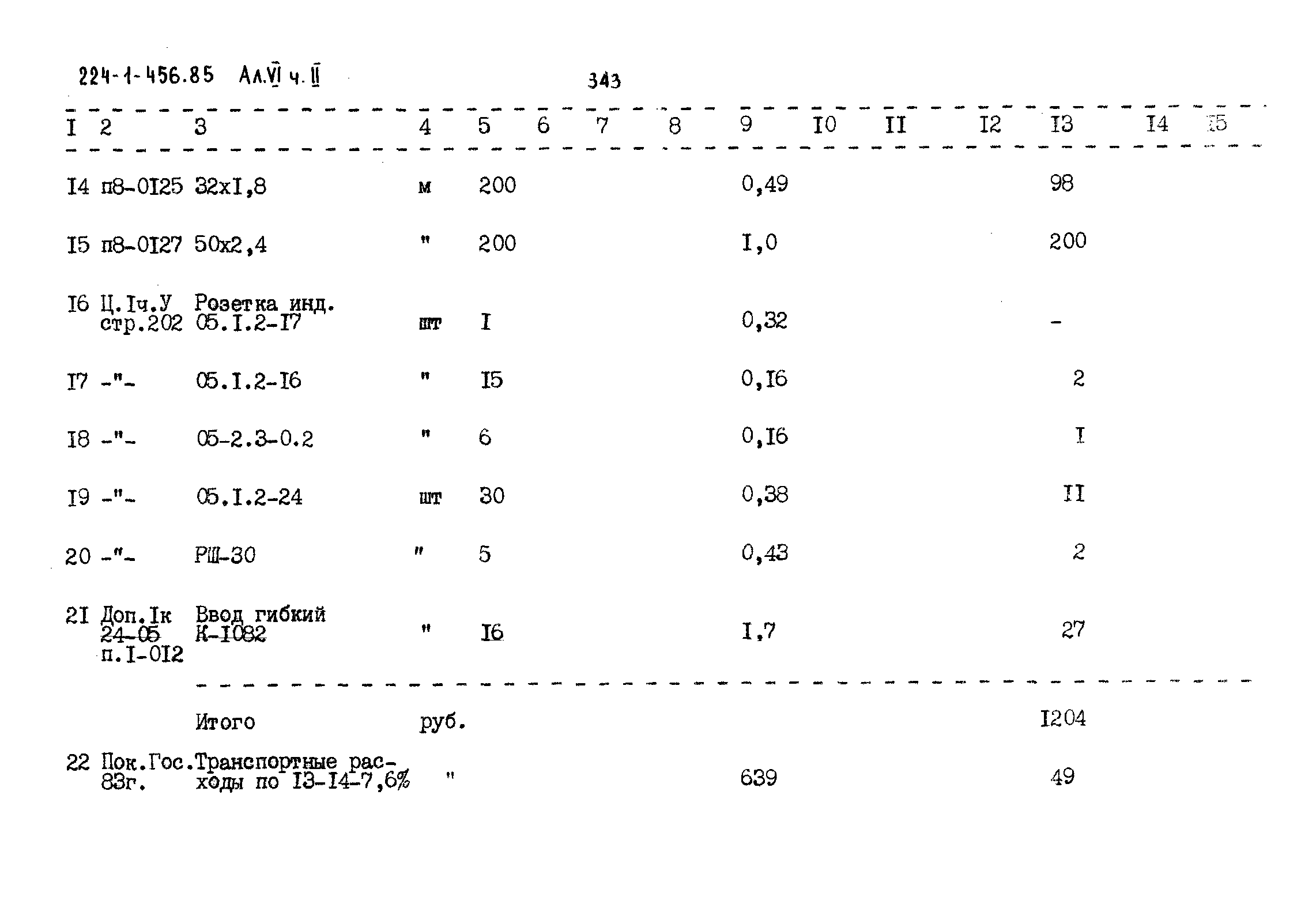 Типовой проект 224-1-456.85