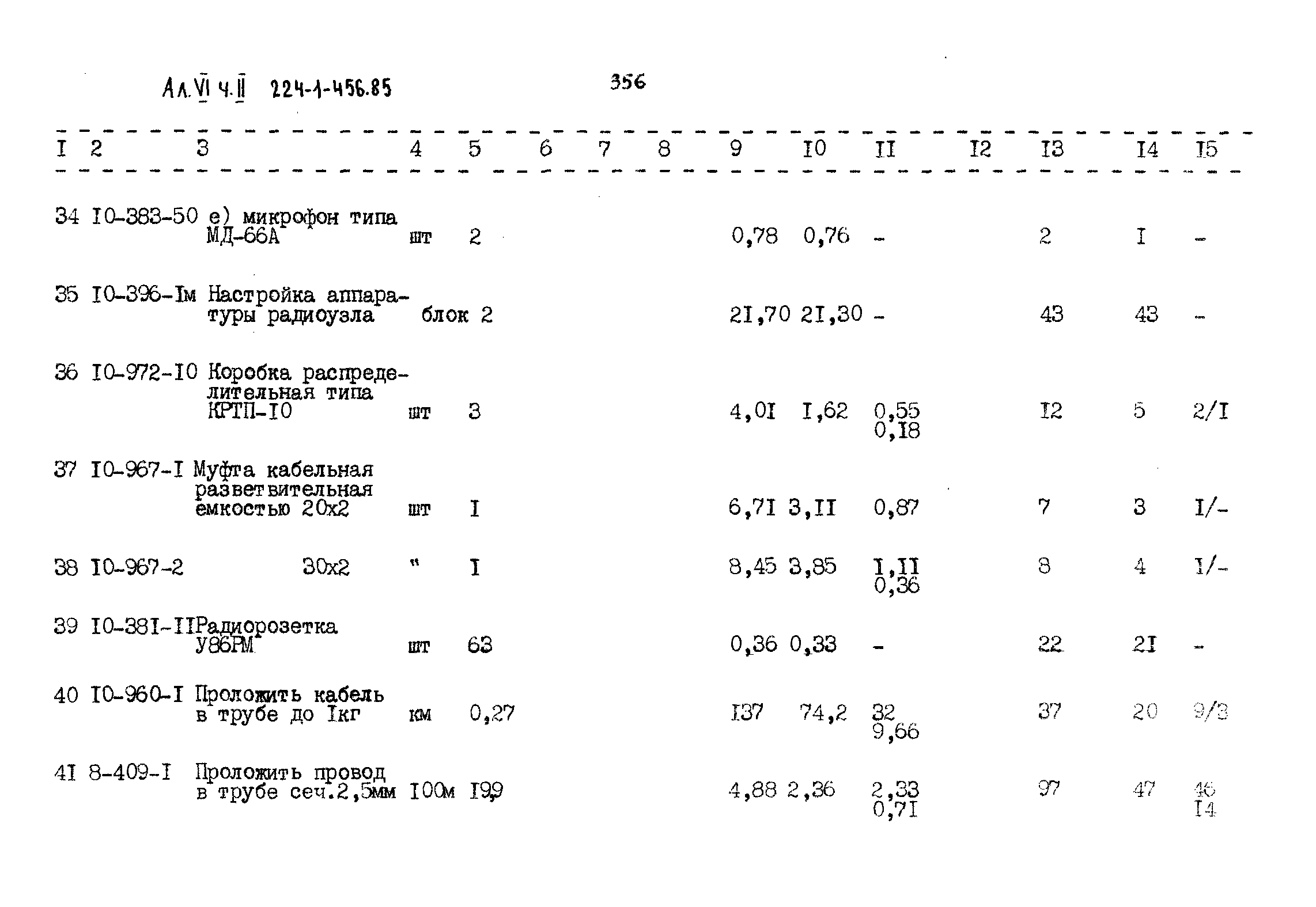 Типовой проект 224-1-456.85