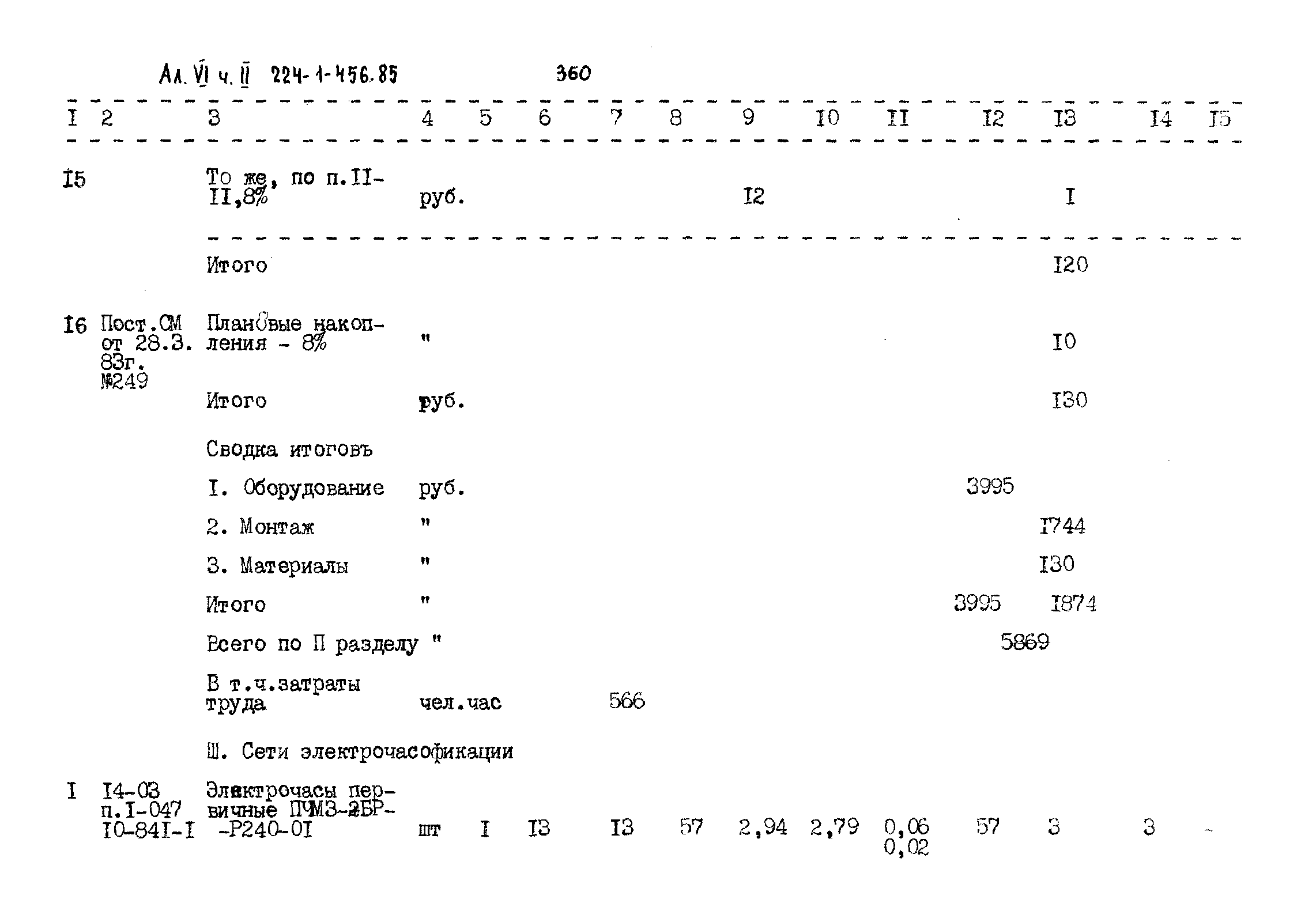 Типовой проект 224-1-456.85