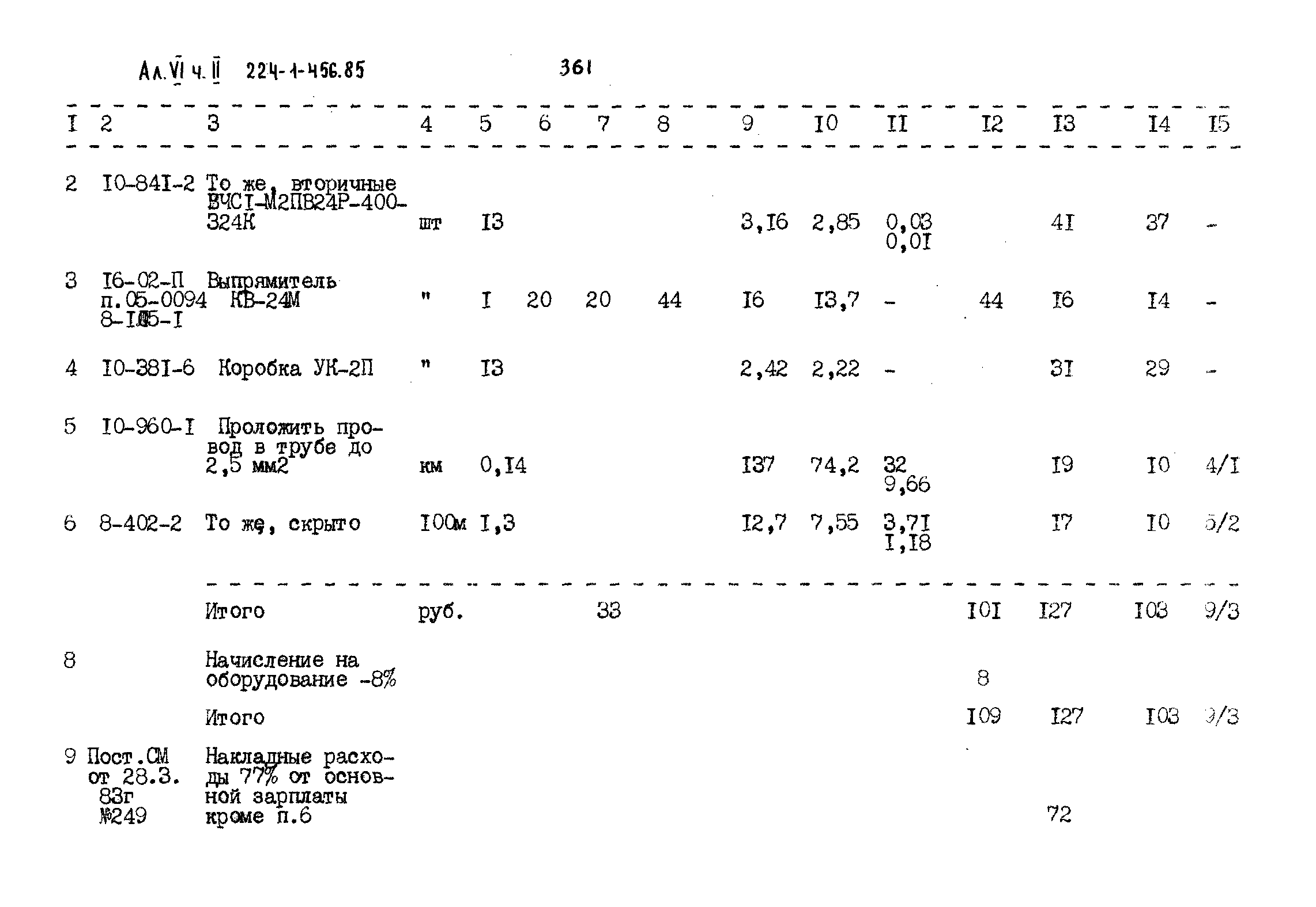 Типовой проект 224-1-456.85