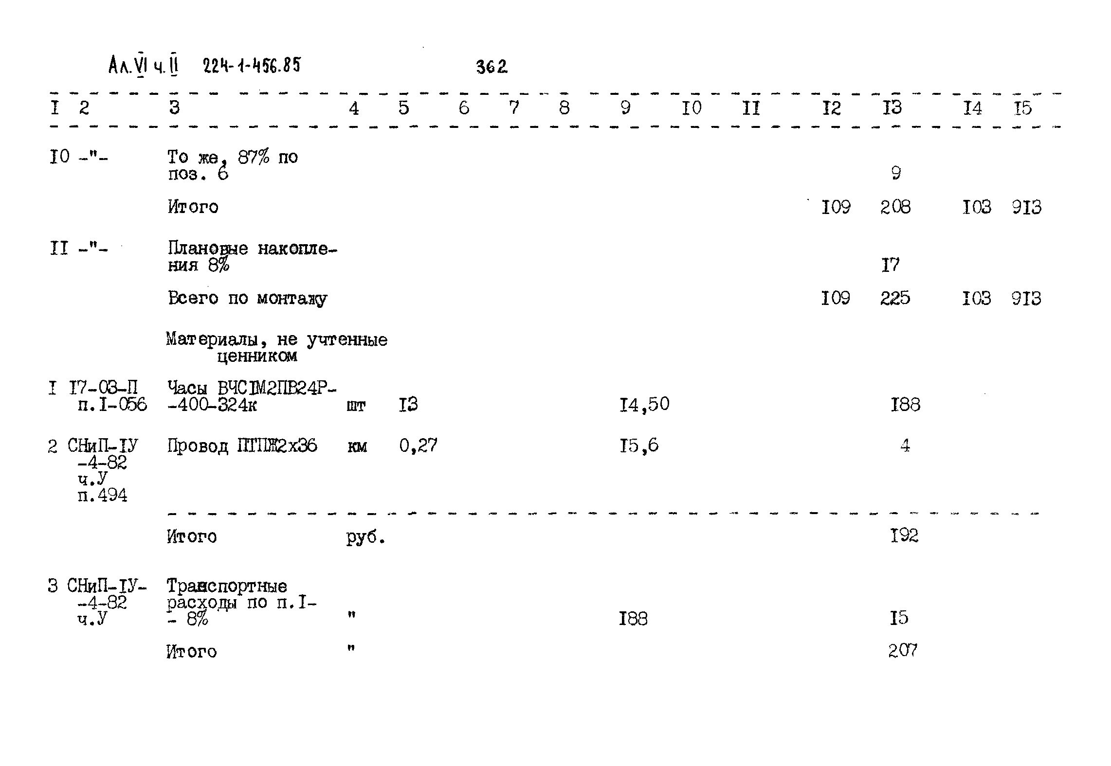 Типовой проект 224-1-456.85