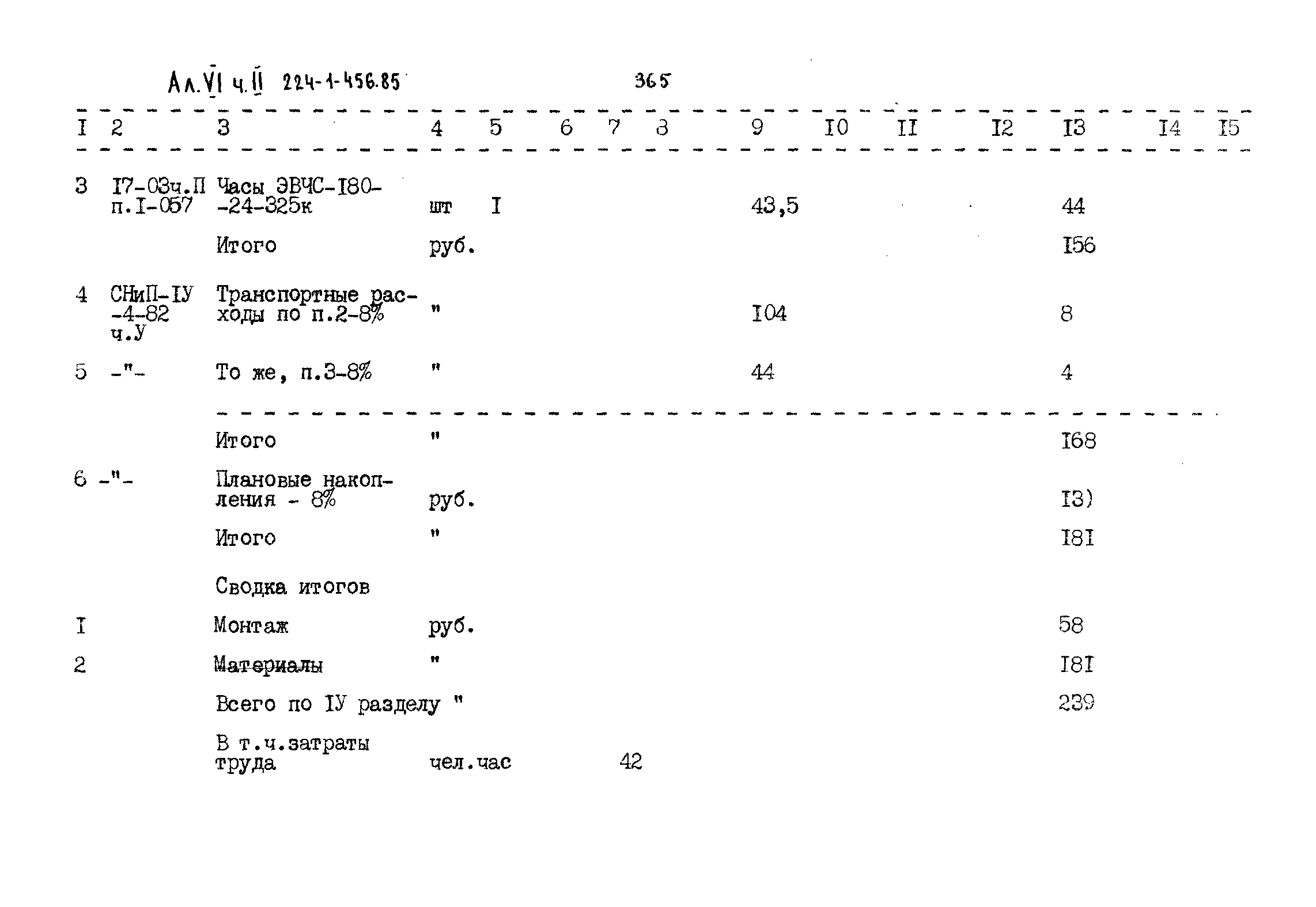 Типовой проект 224-1-456.85