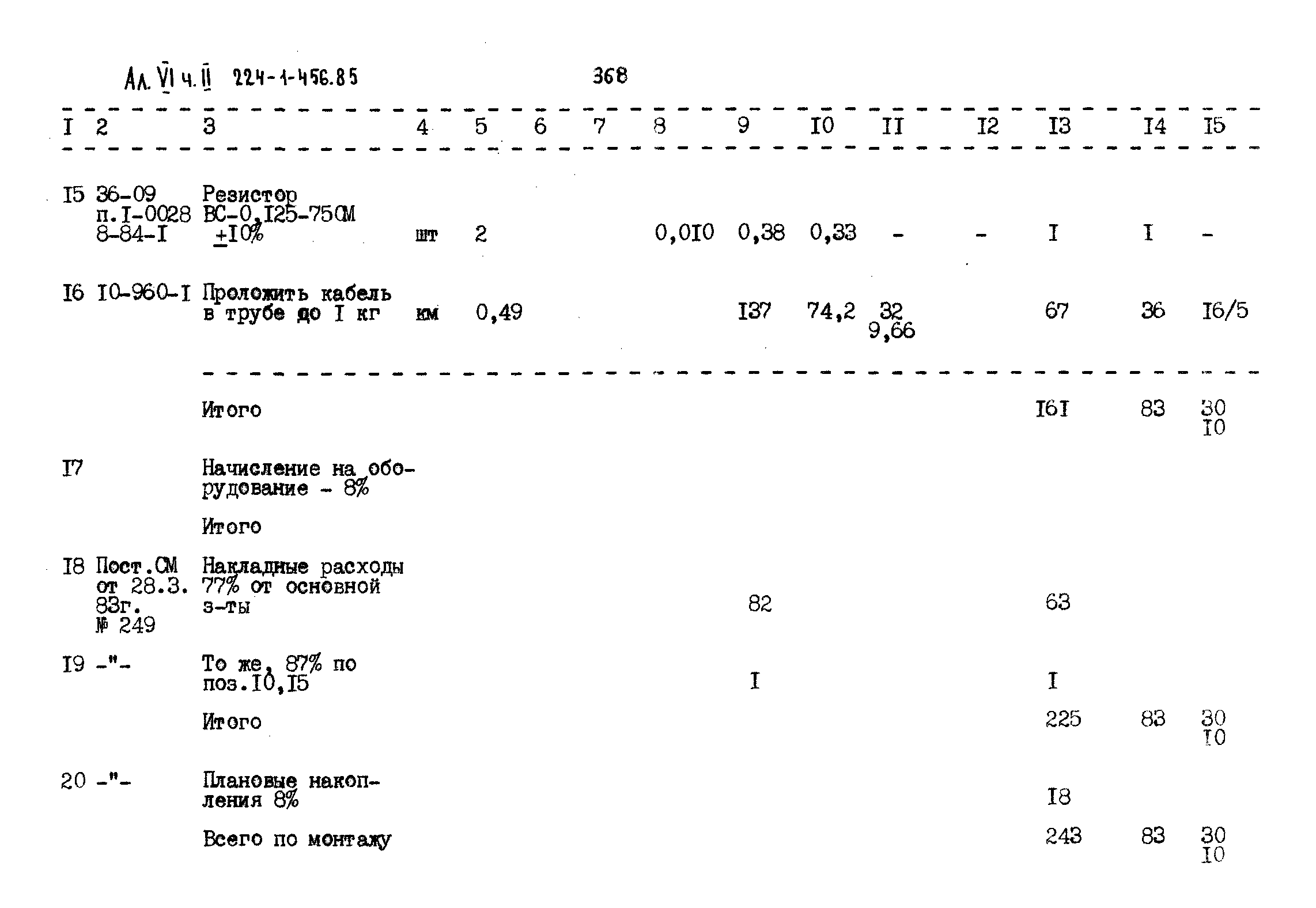 Типовой проект 224-1-456.85