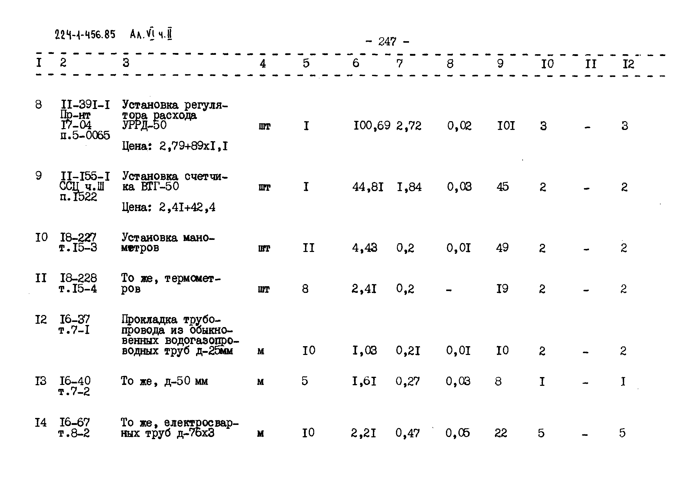 Типовой проект 224-1-456.85