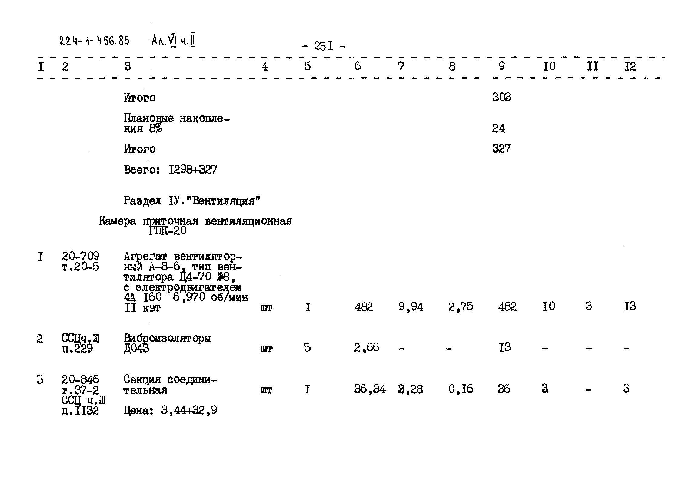 Типовой проект 224-1-456.85