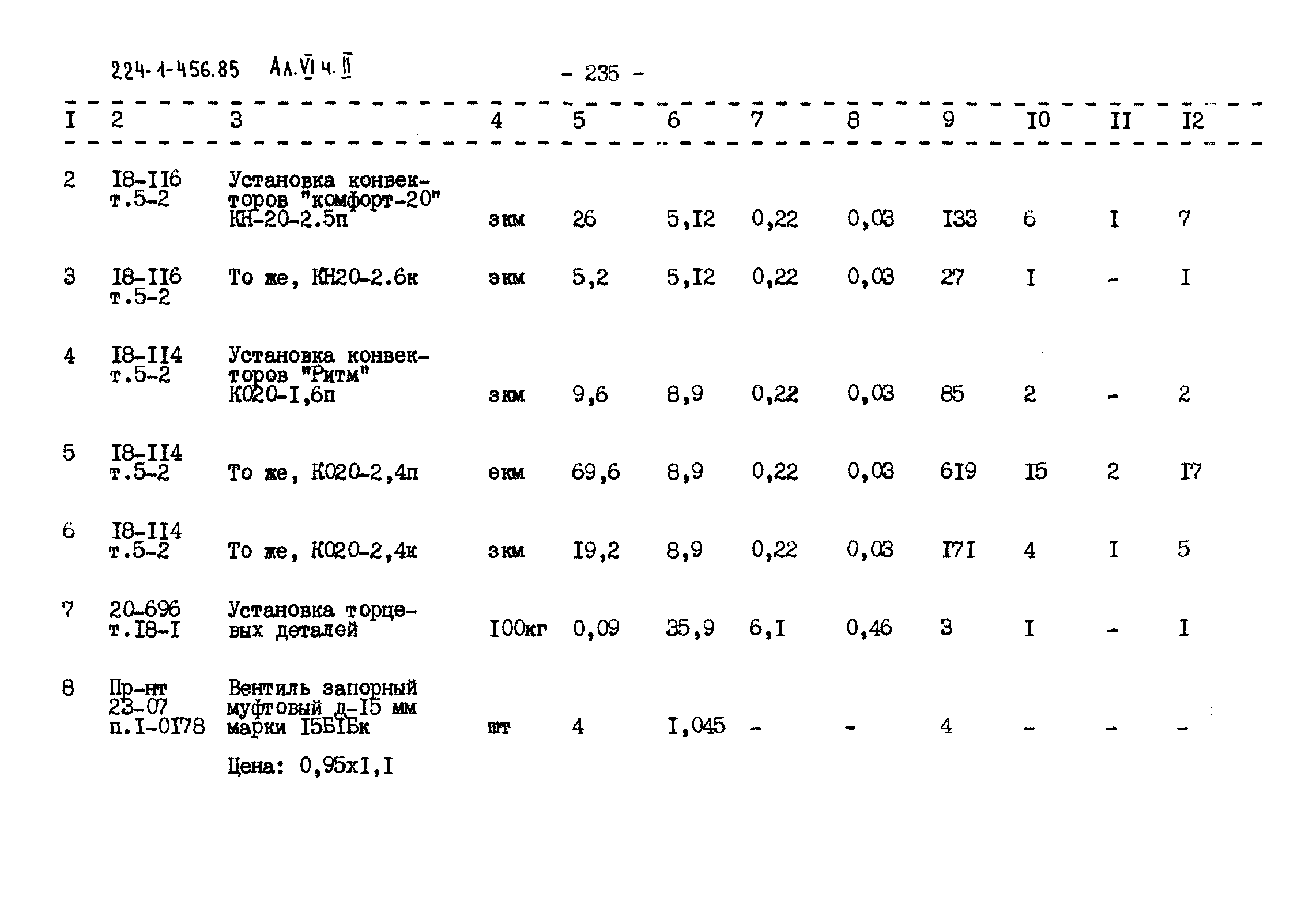 Типовой проект 224-1-456.85