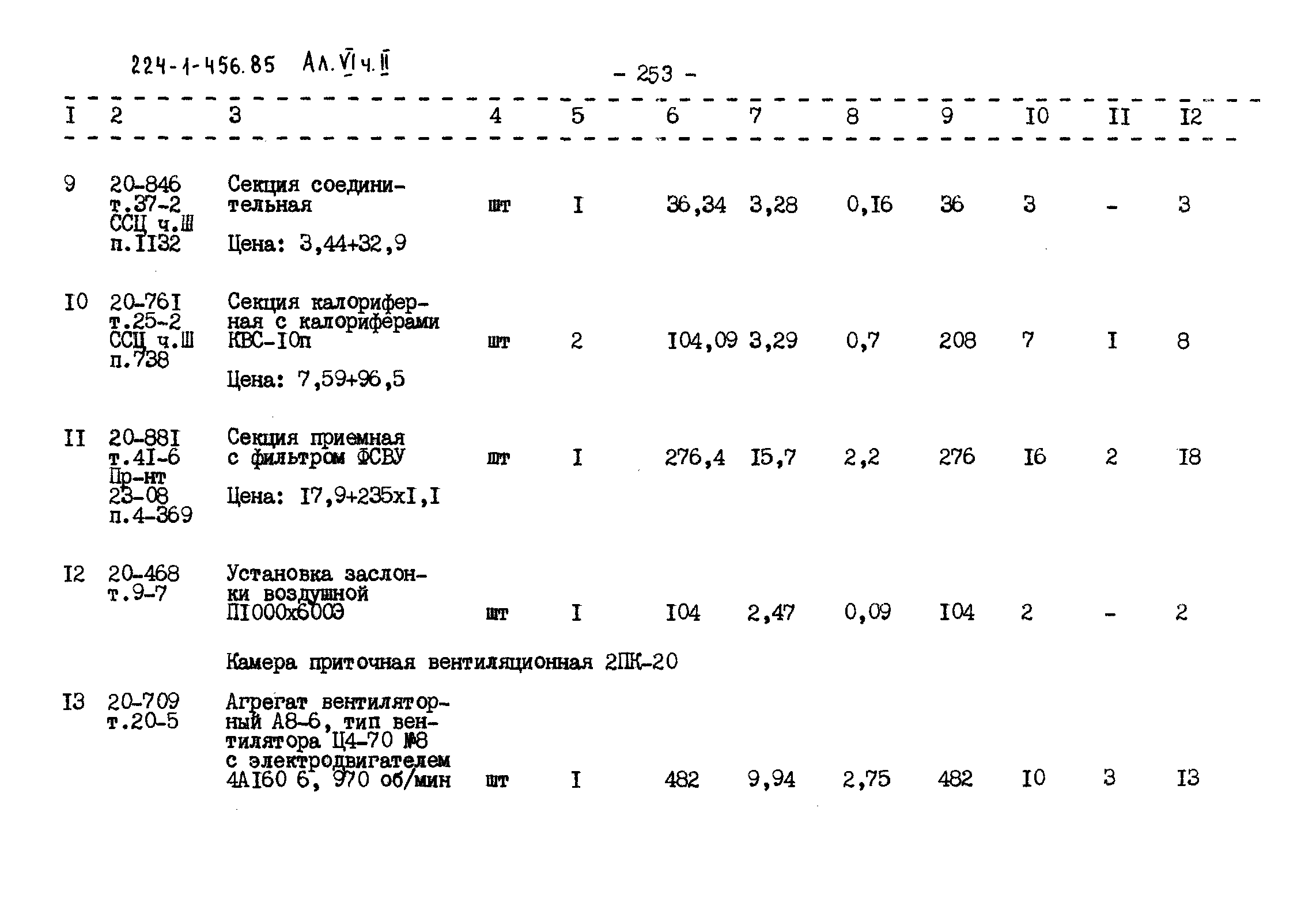 Типовой проект 224-1-456.85