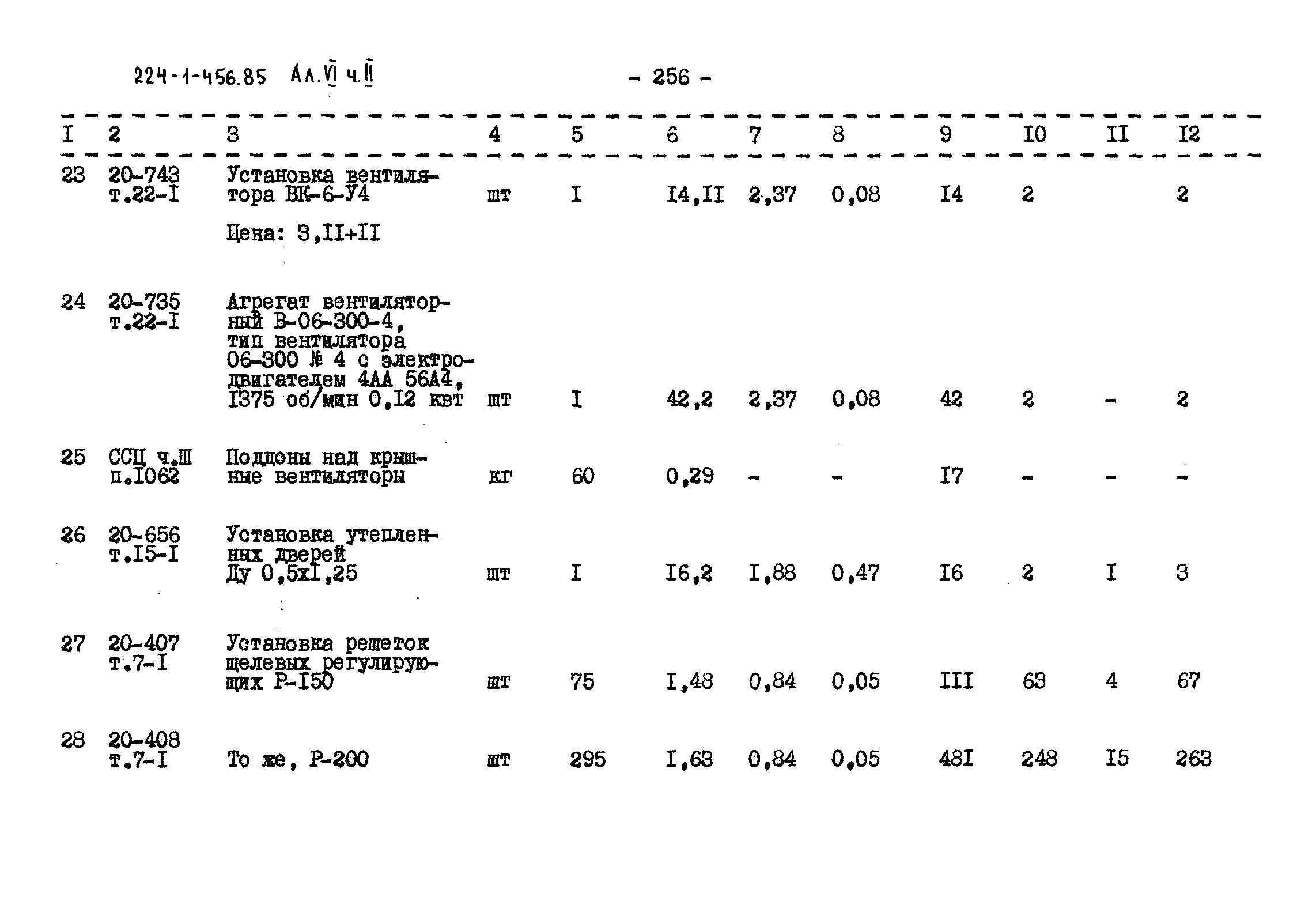 Типовой проект 224-1-456.85