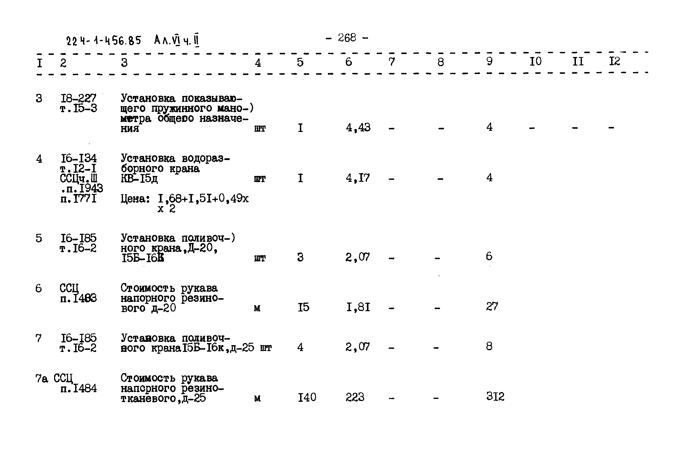 Типовой проект 224-1-456.85