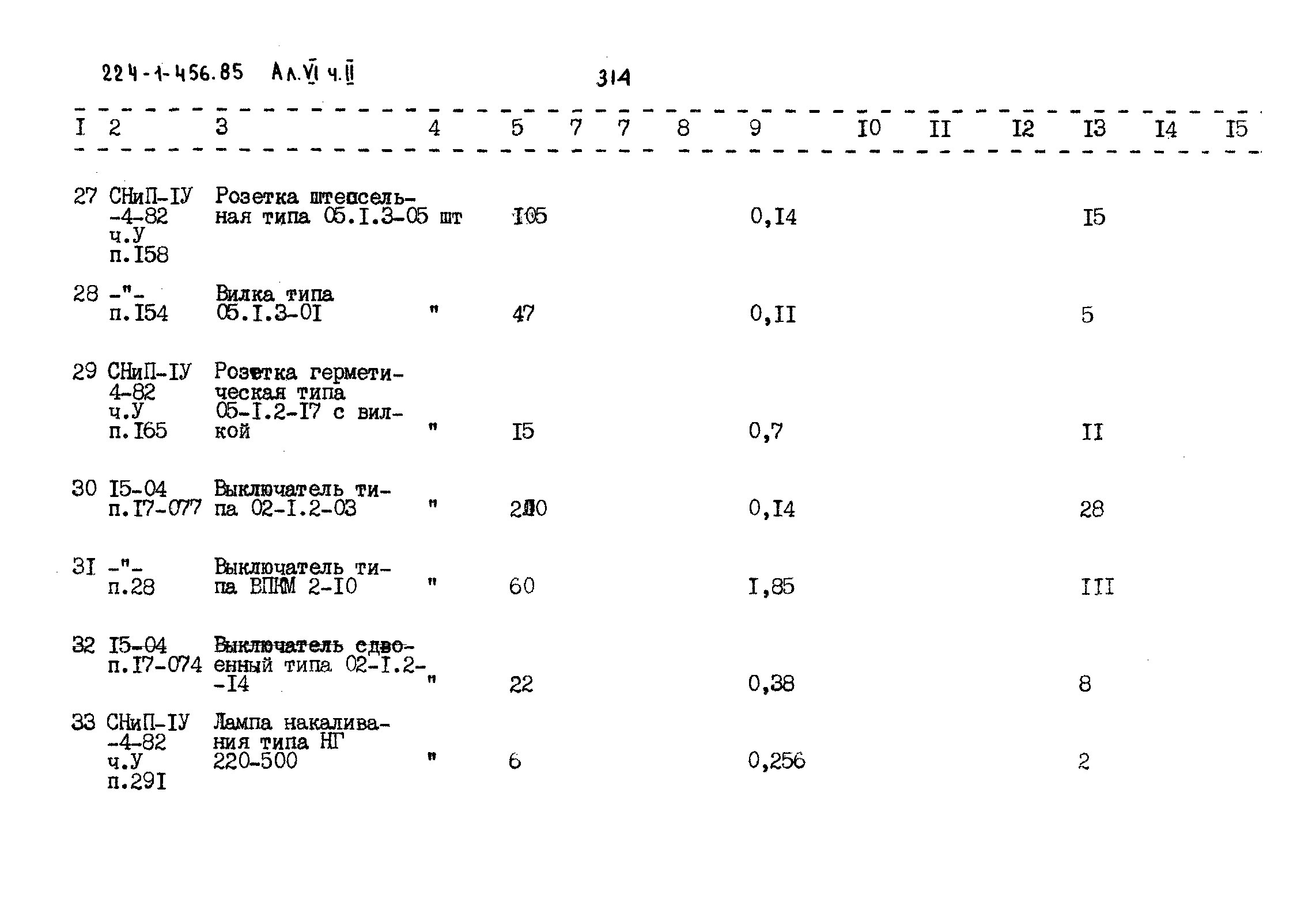 Типовой проект 224-1-456.85