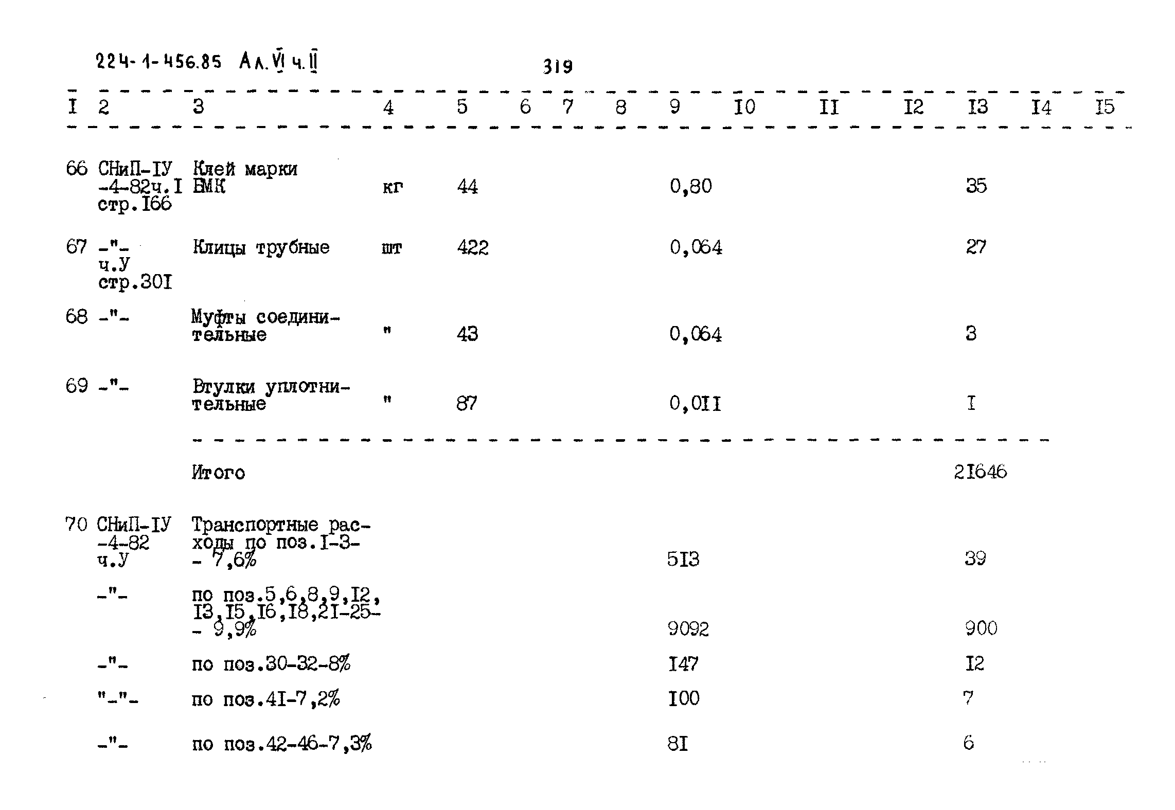 Типовой проект 224-1-456.85