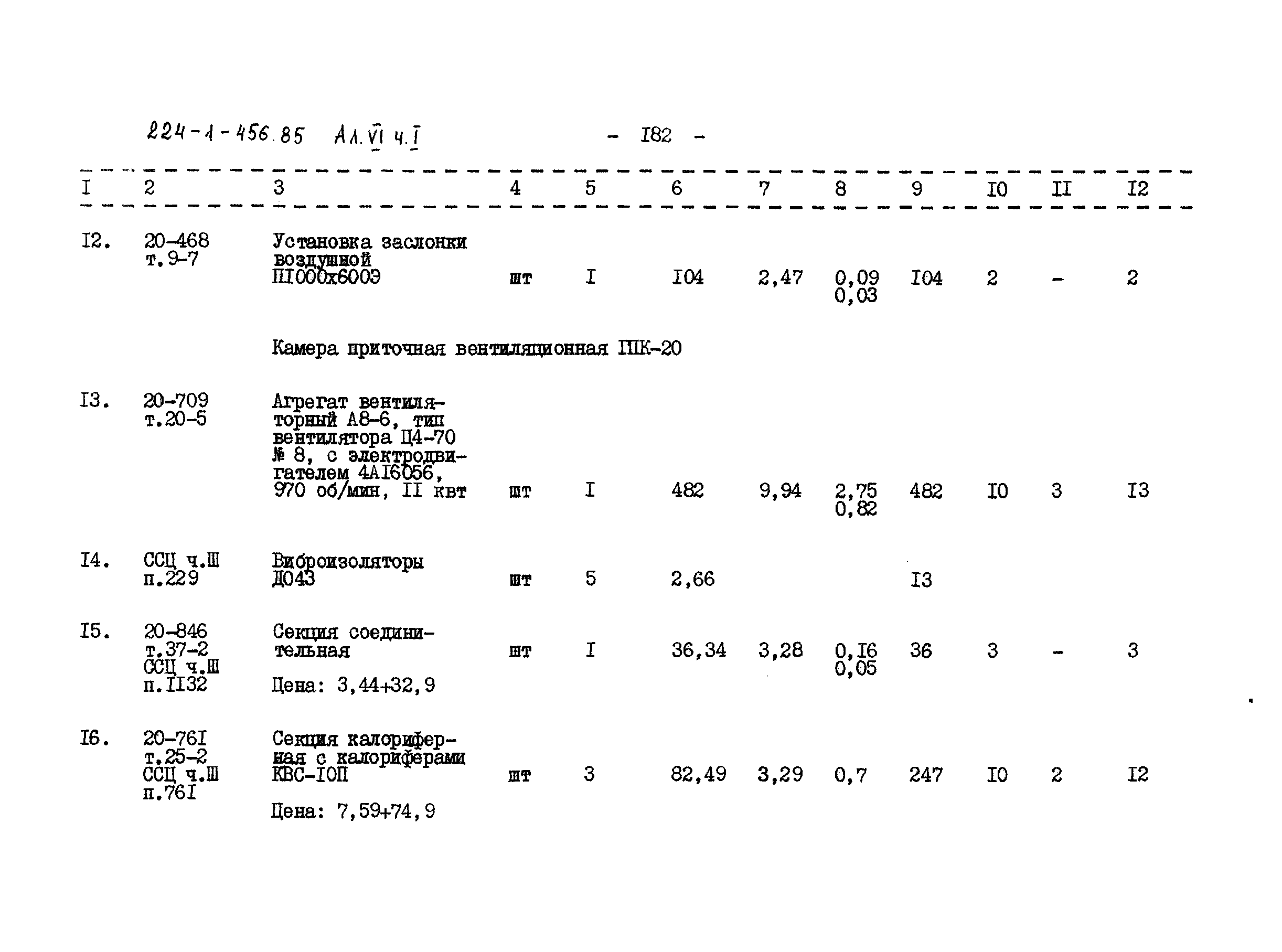 Типовой проект 224-1-456.85