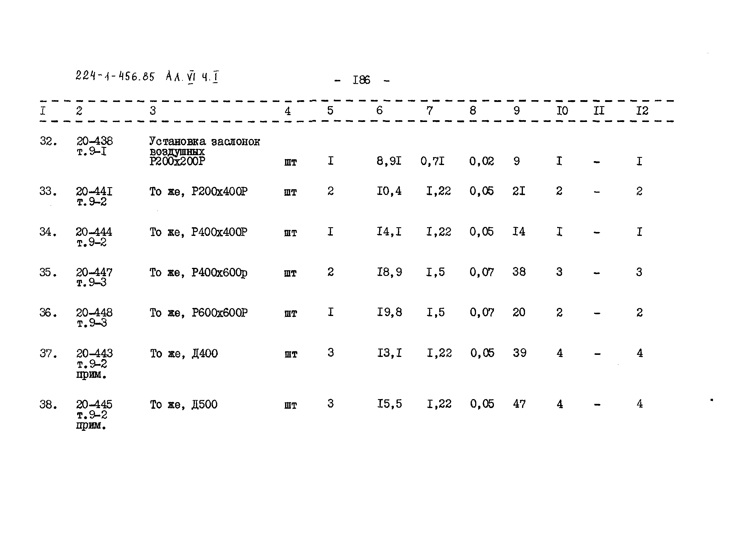 Типовой проект 224-1-456.85