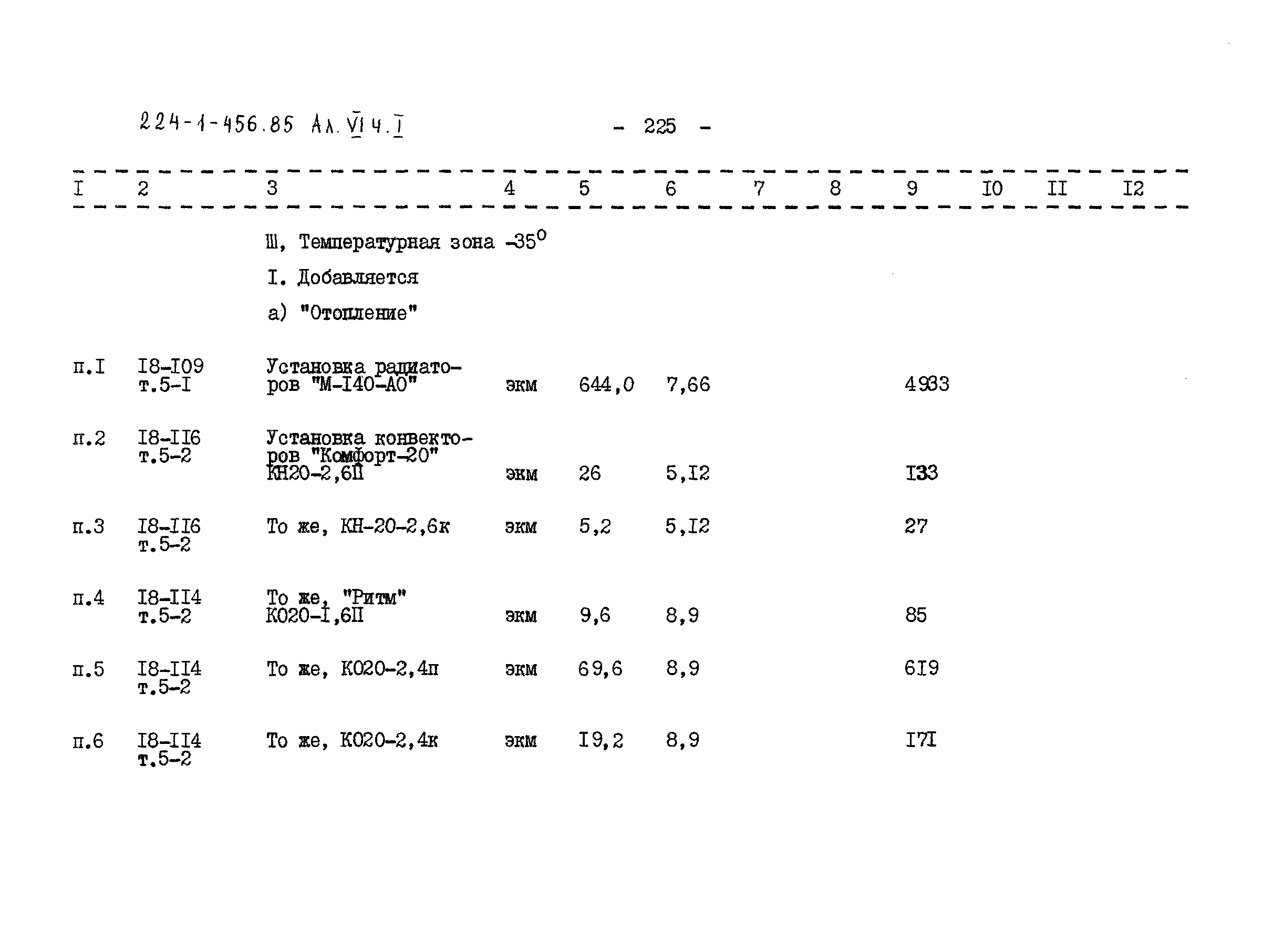 Типовой проект 224-1-456.85