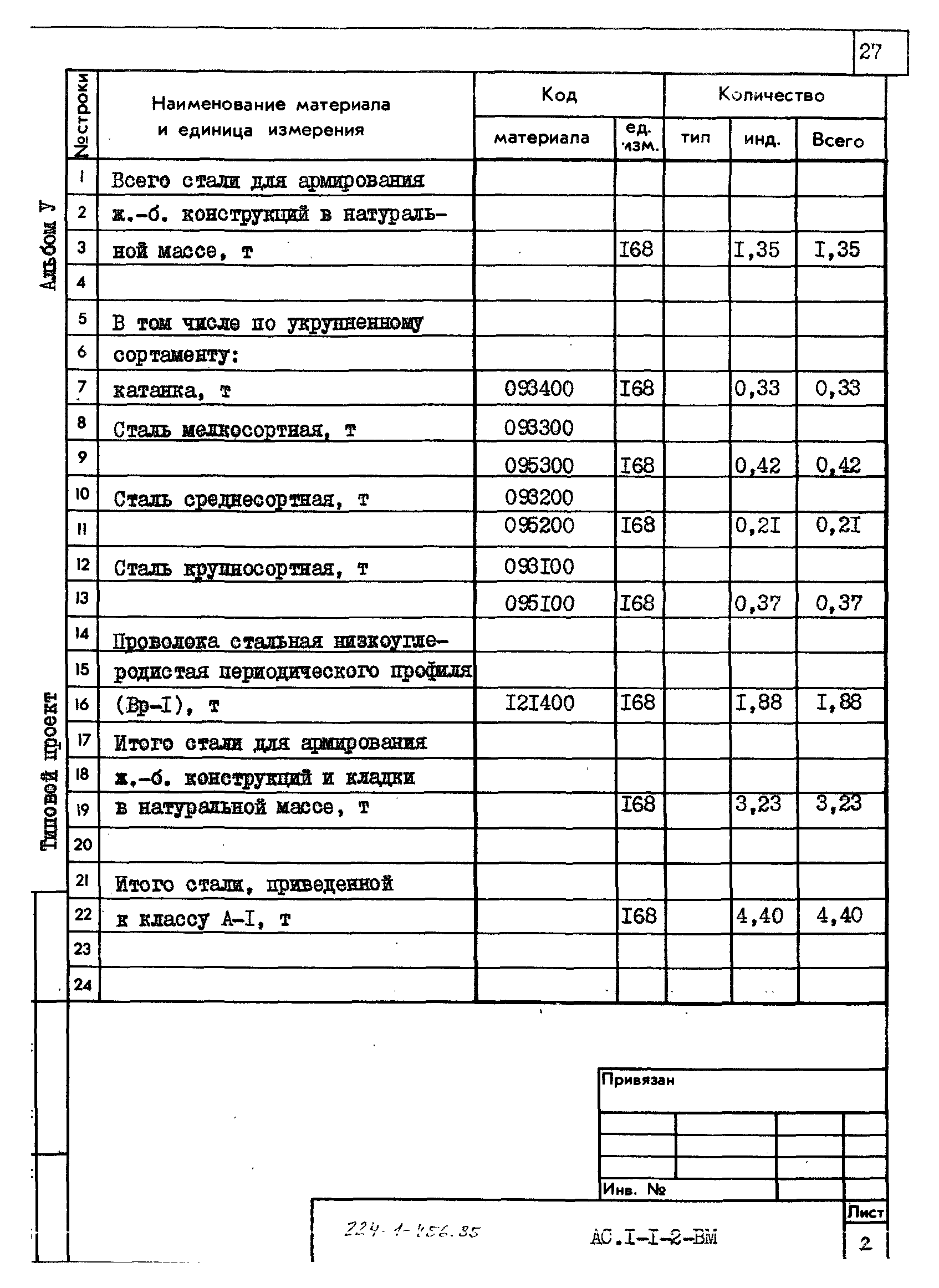 Типовой проект 224-1-456.85