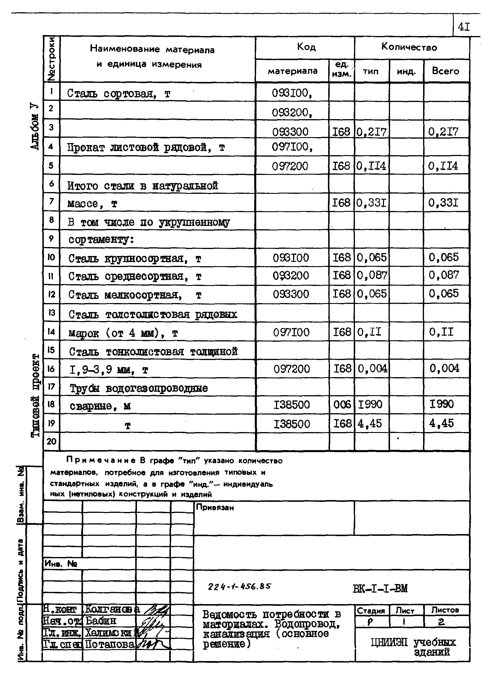 Типовой проект 224-1-456.85