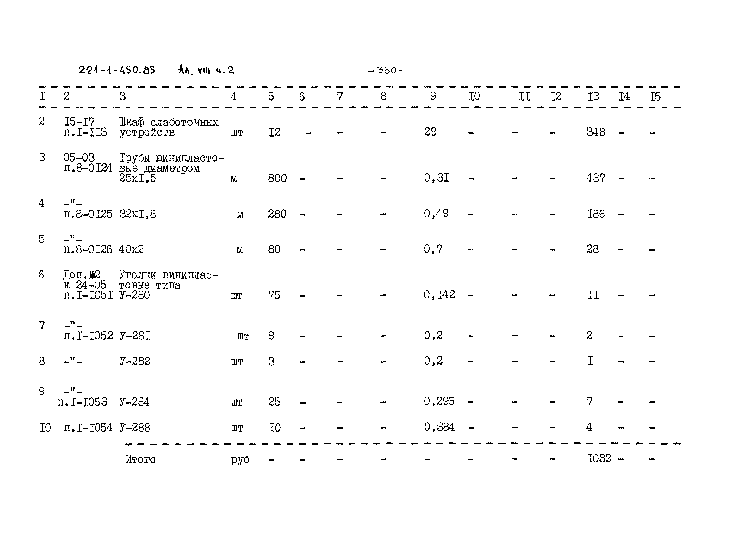 Типовой проект 221-1-450.85