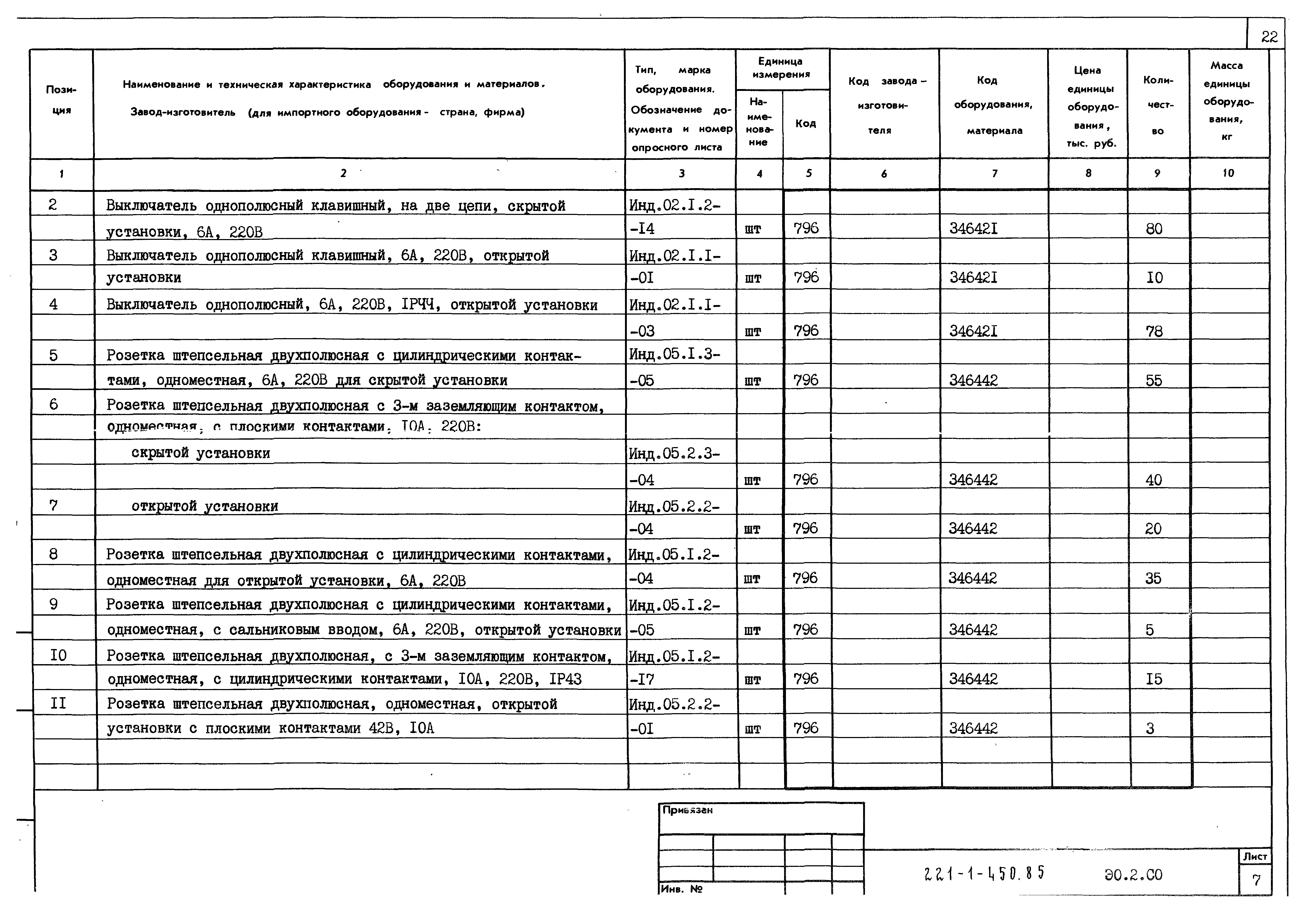 Типовой проект 221-1-450.85