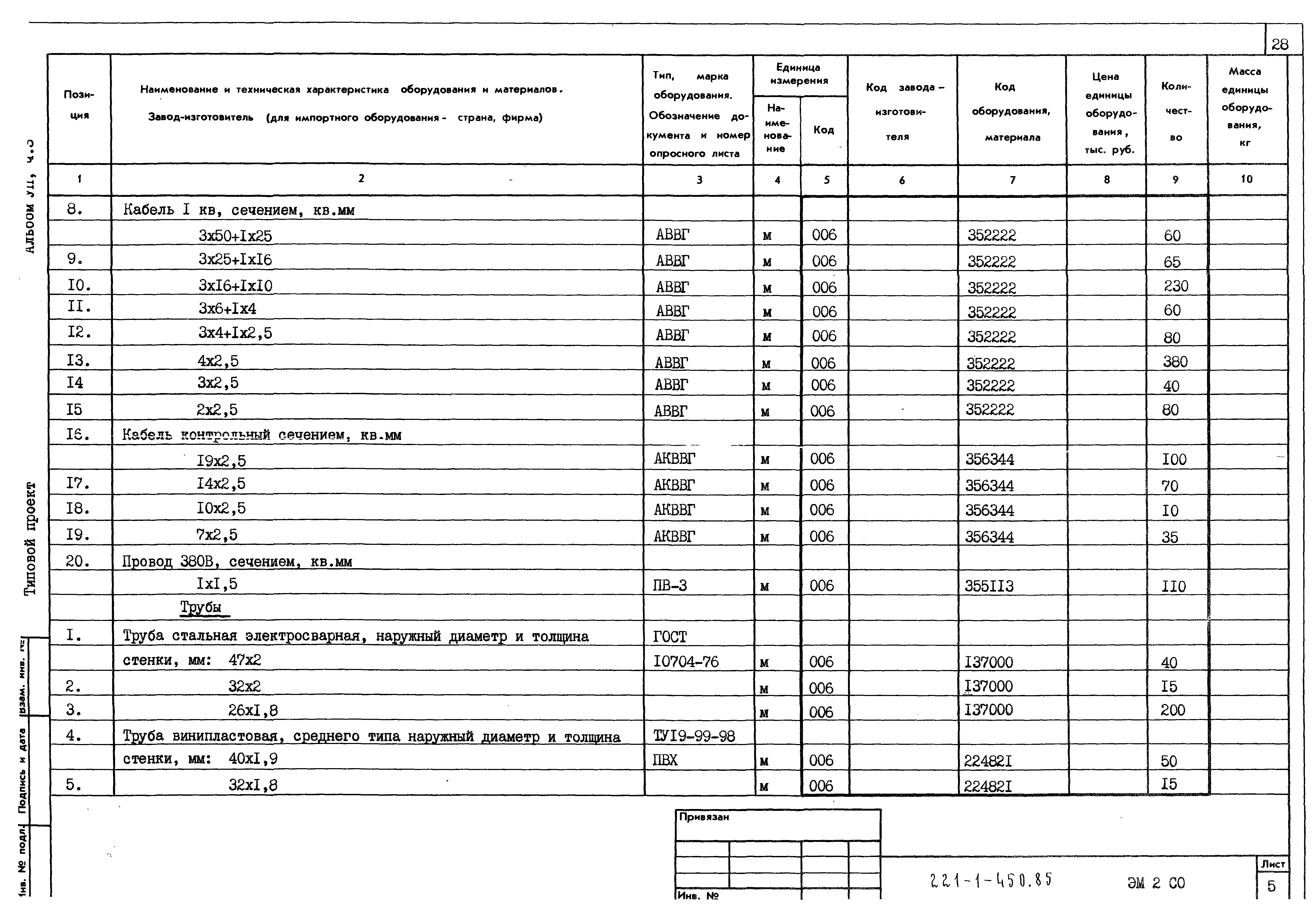 Типовой проект 221-1-450.85