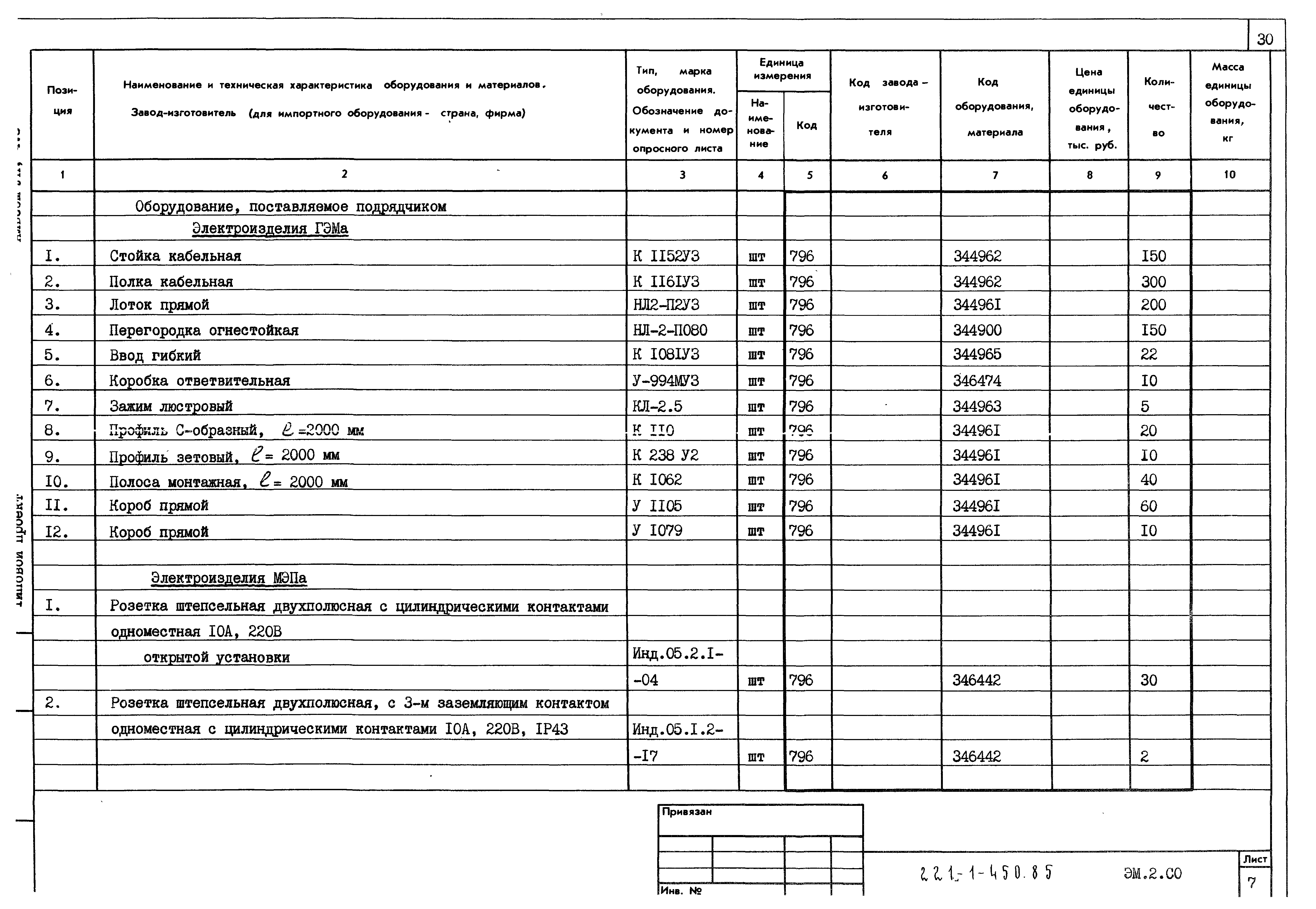 Типовой проект 221-1-450.85