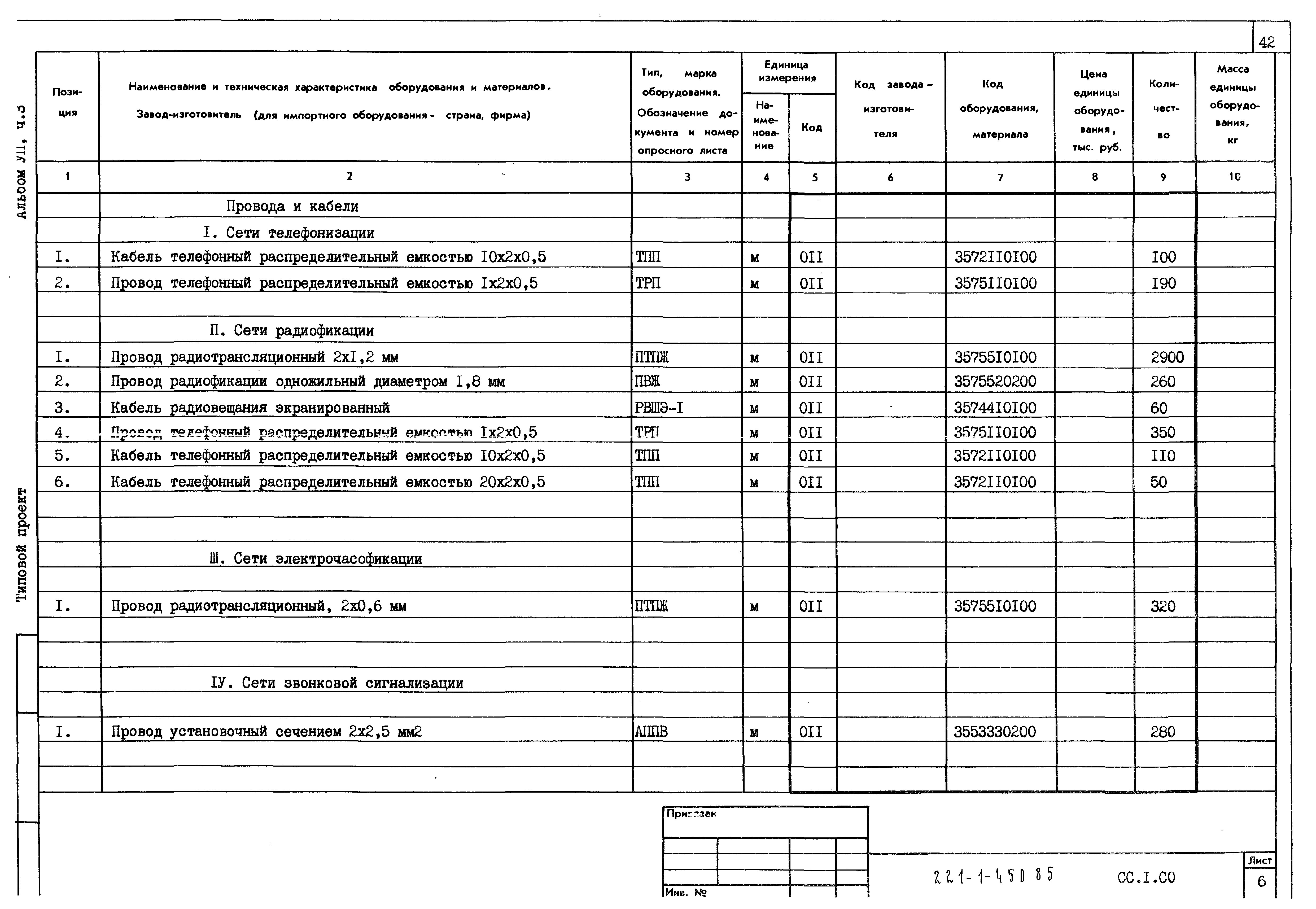 Типовой проект 221-1-450.85