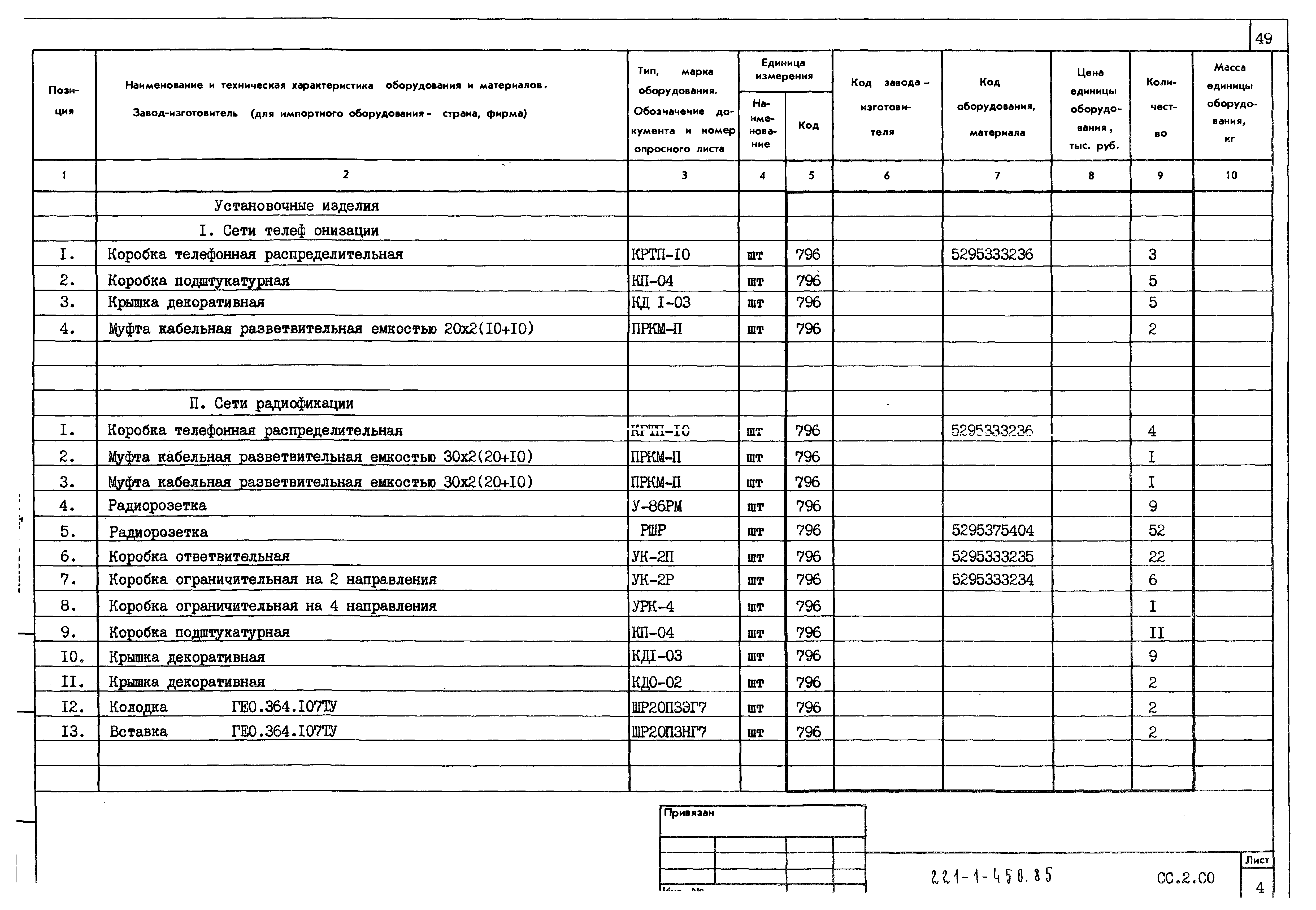 Типовой проект 221-1-450.85