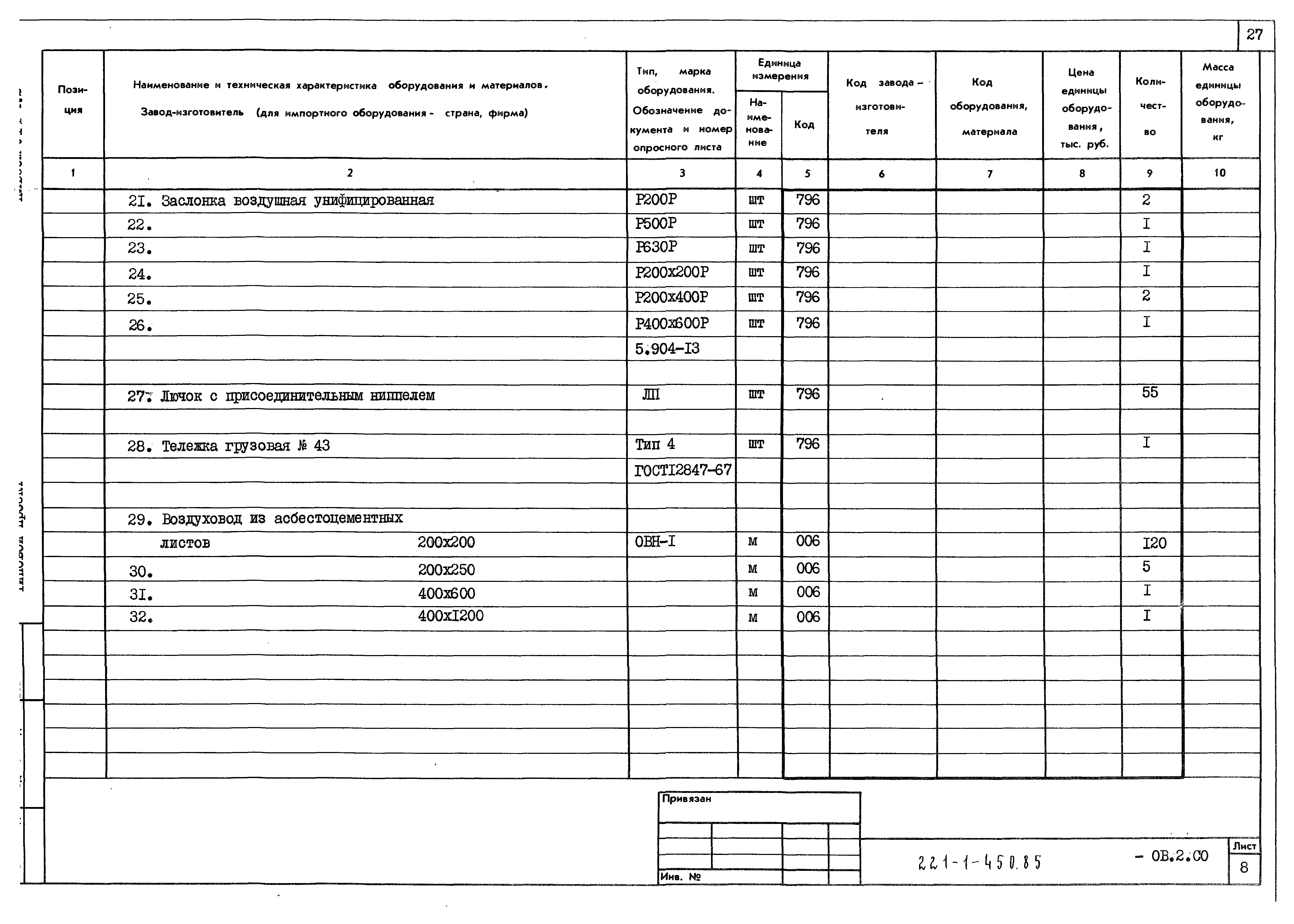 Типовой проект 221-1-450.85