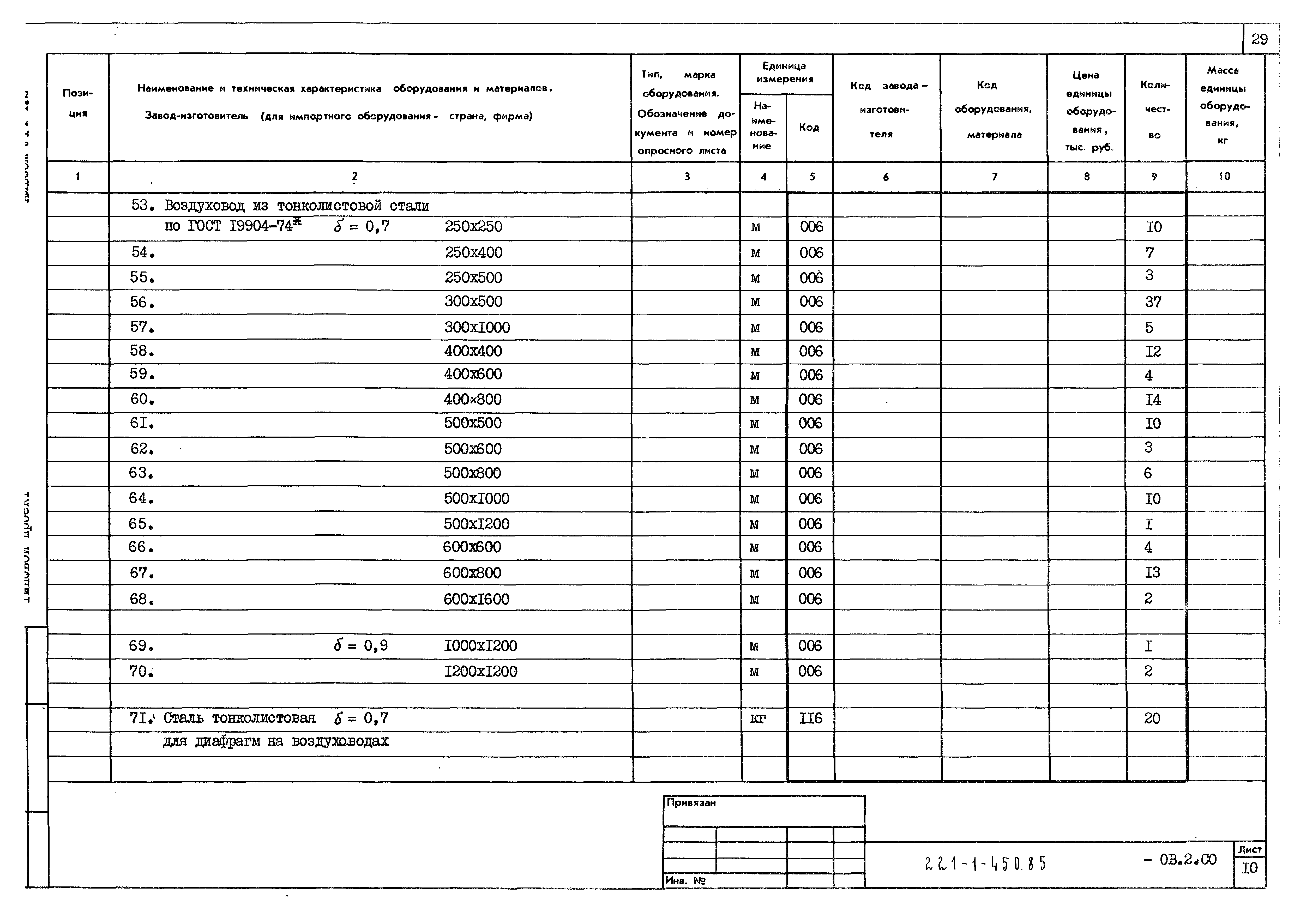 Типовой проект 221-1-450.85