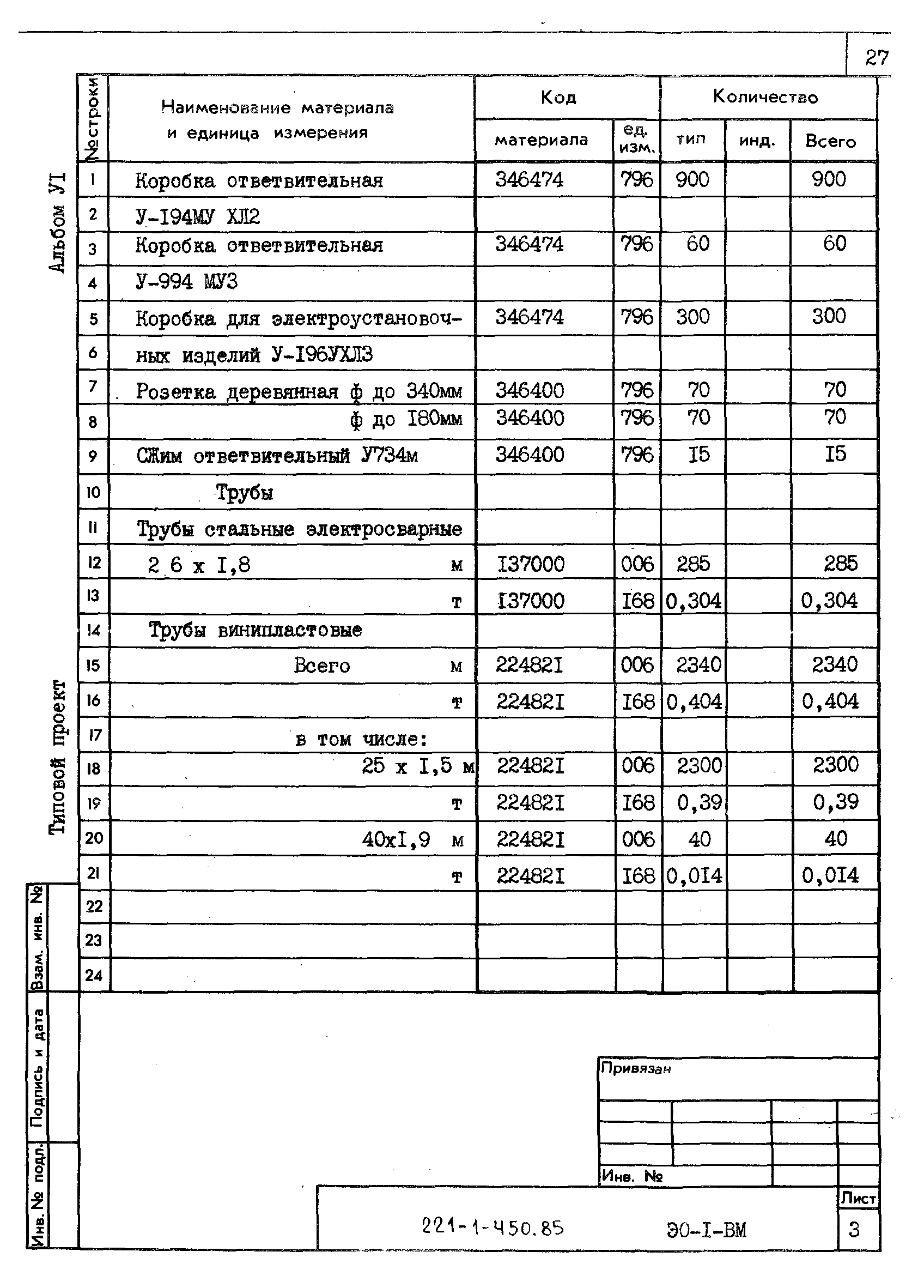 Типовой проект 221-1-450.85
