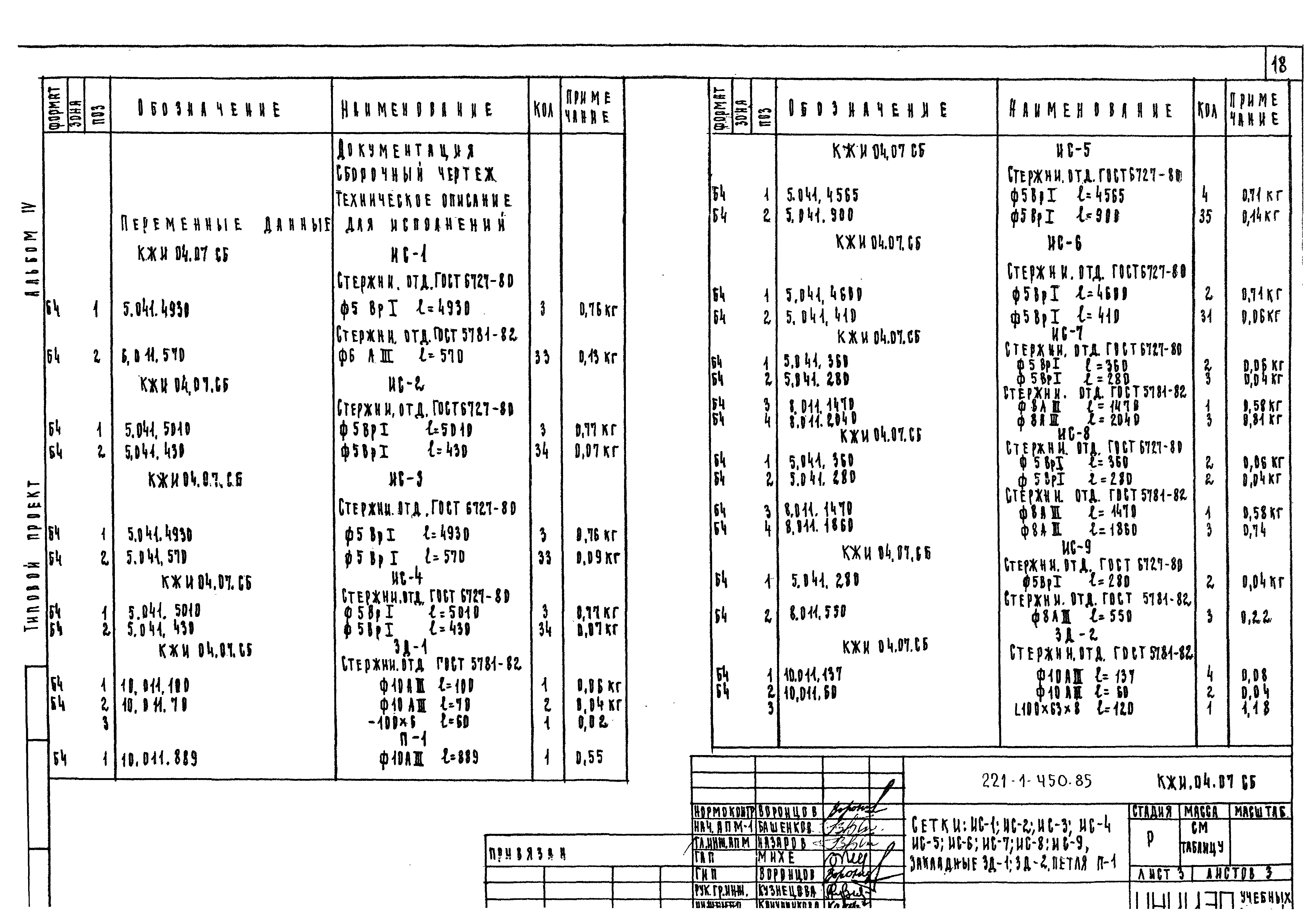 Типовой проект 221-1-450.85