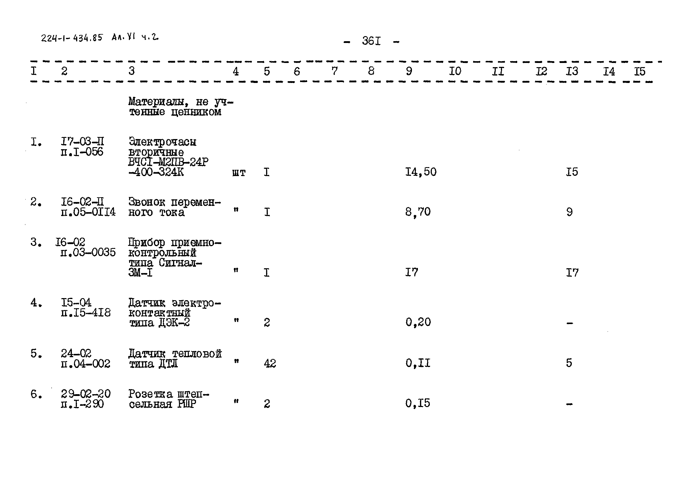 Типовой проект 224-1-434.85