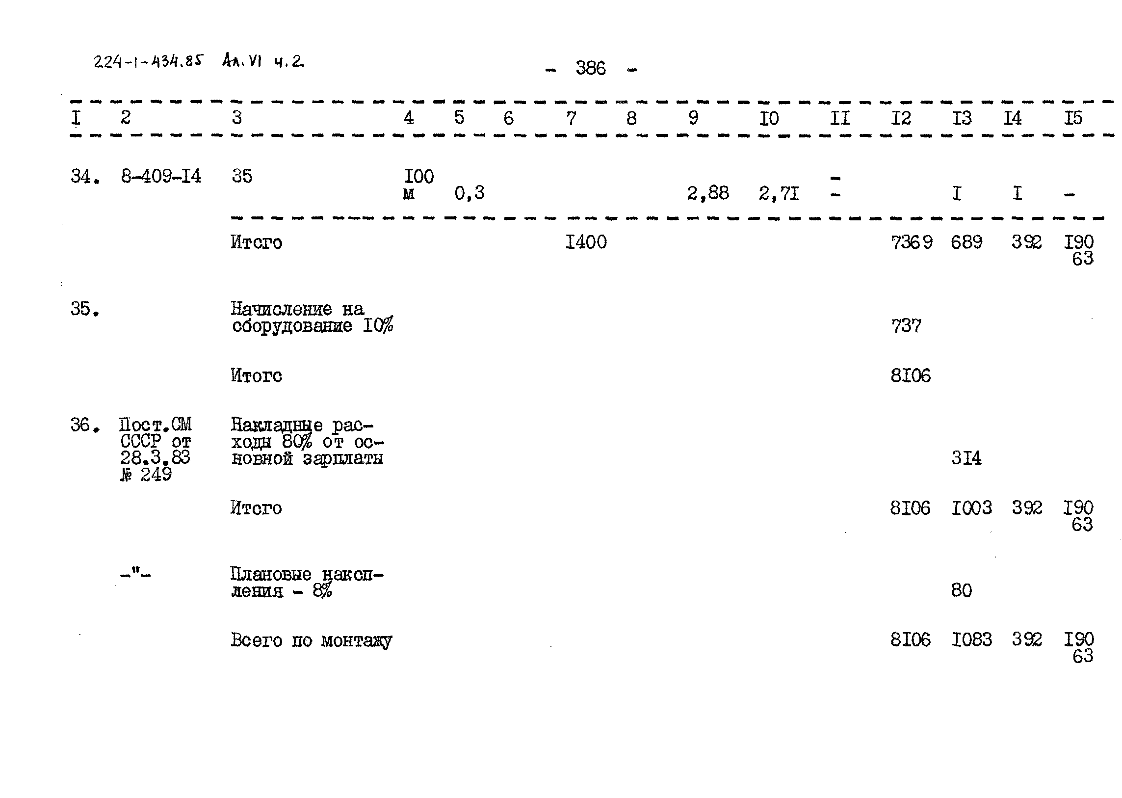 Типовой проект 224-1-434.85