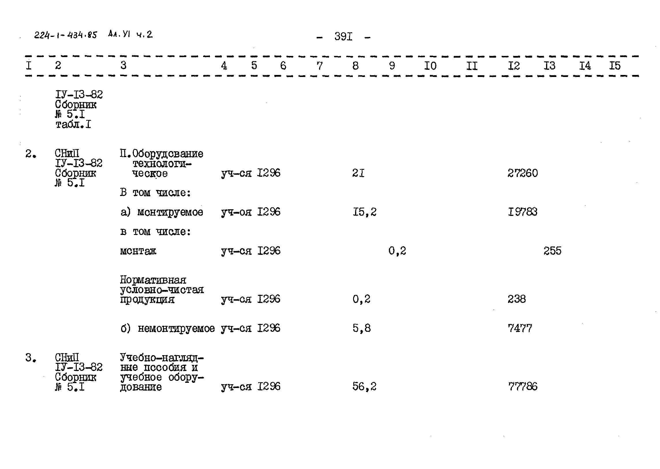 Типовой проект 224-1-434.85