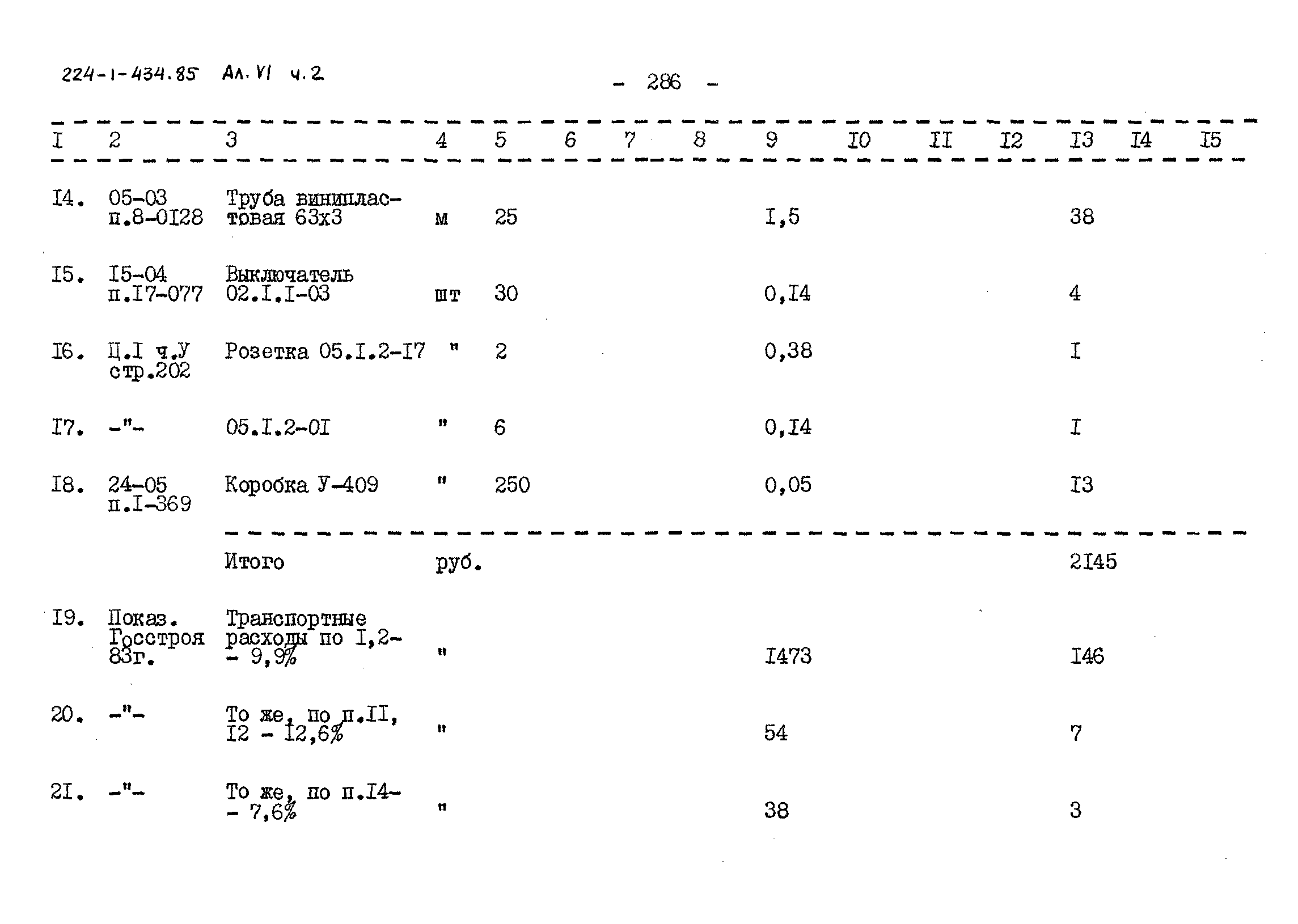 Типовой проект 224-1-434.85