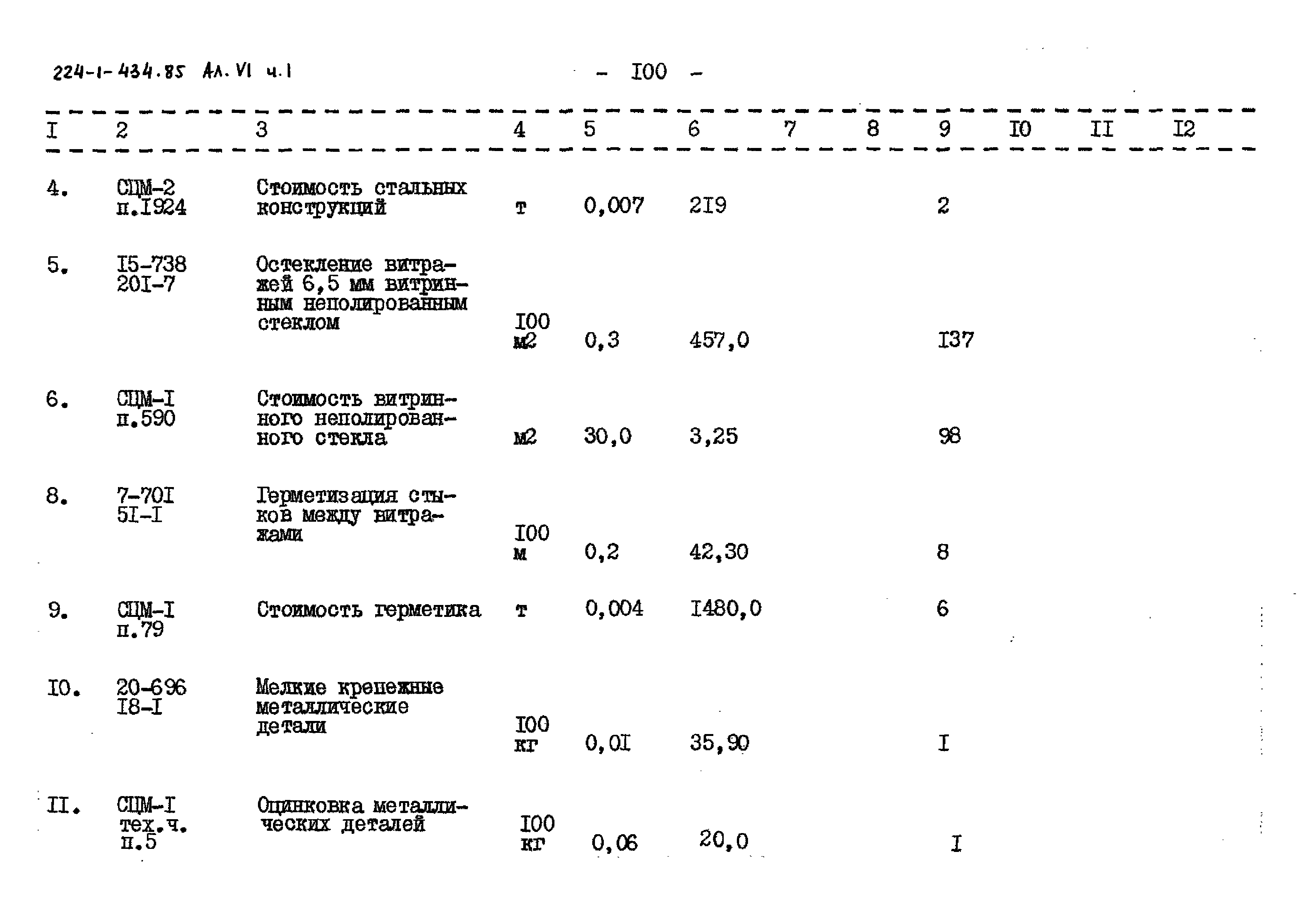 Типовой проект 224-1-434.85