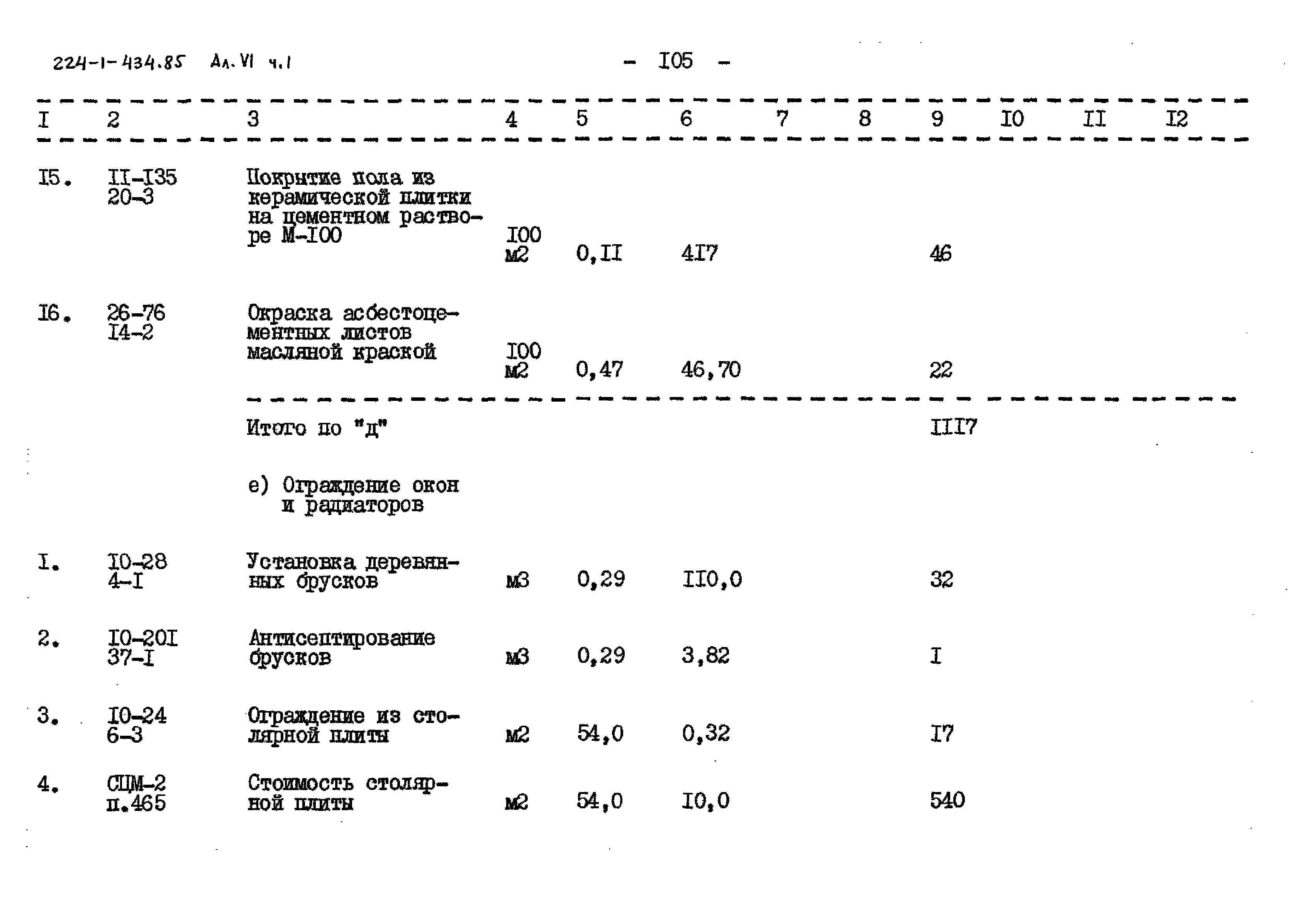 Типовой проект 224-1-434.85