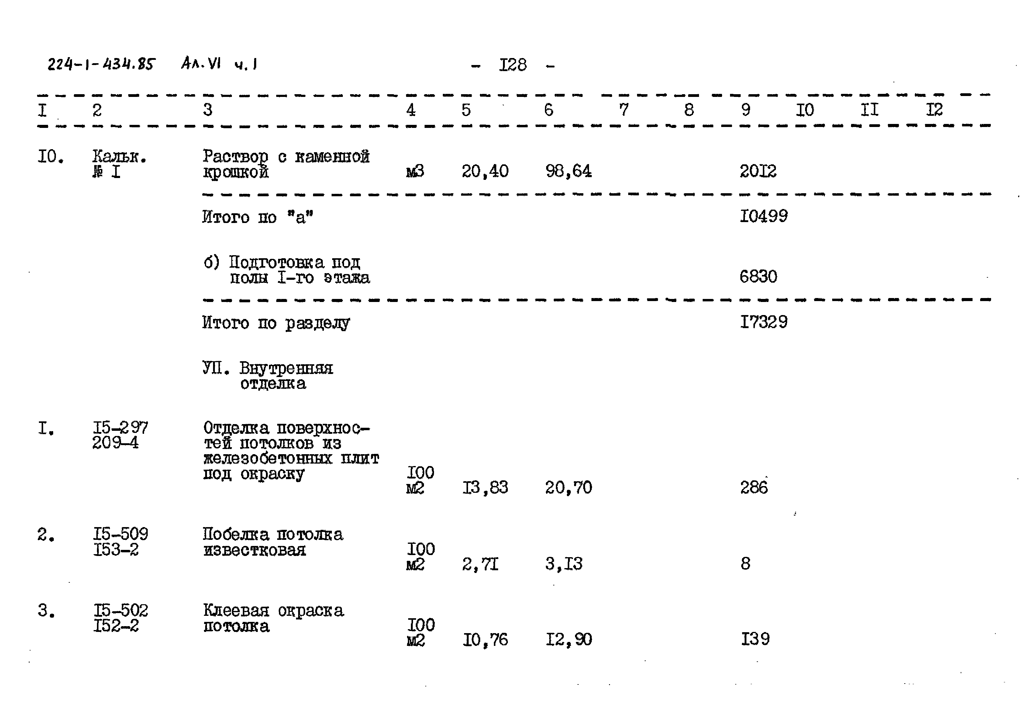 Типовой проект 224-1-434.85