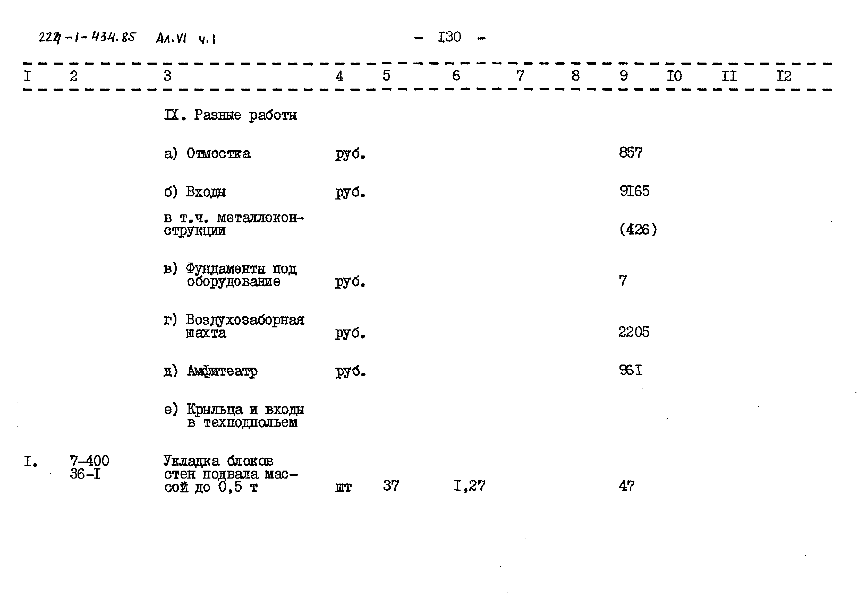 Типовой проект 224-1-434.85