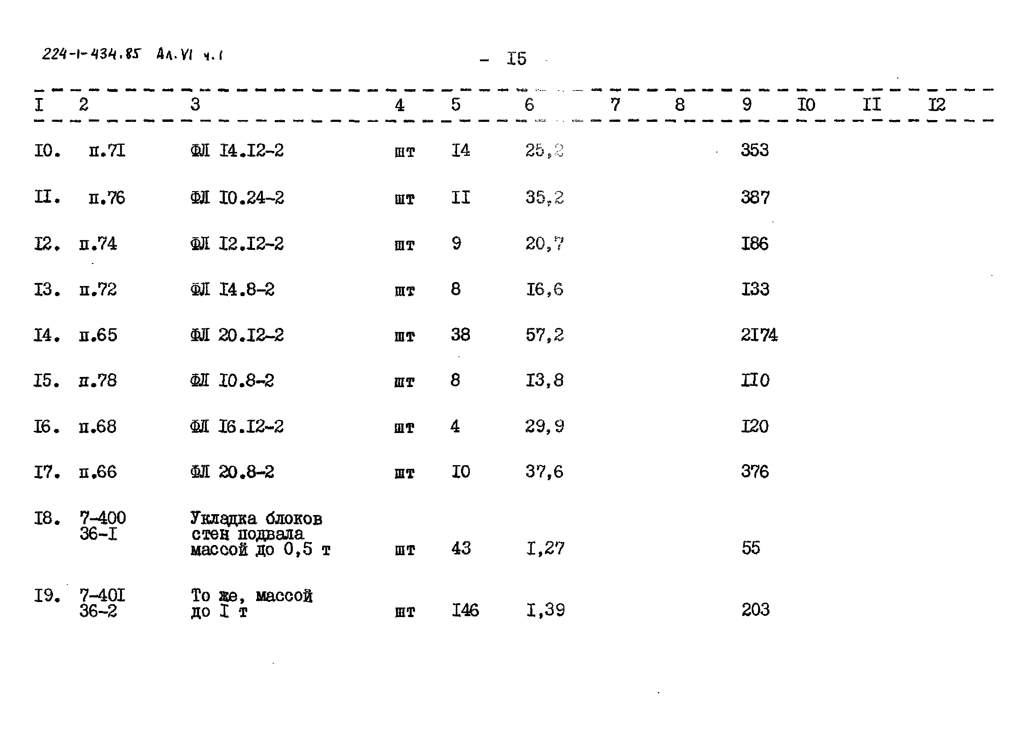 Типовой проект 224-1-434.85