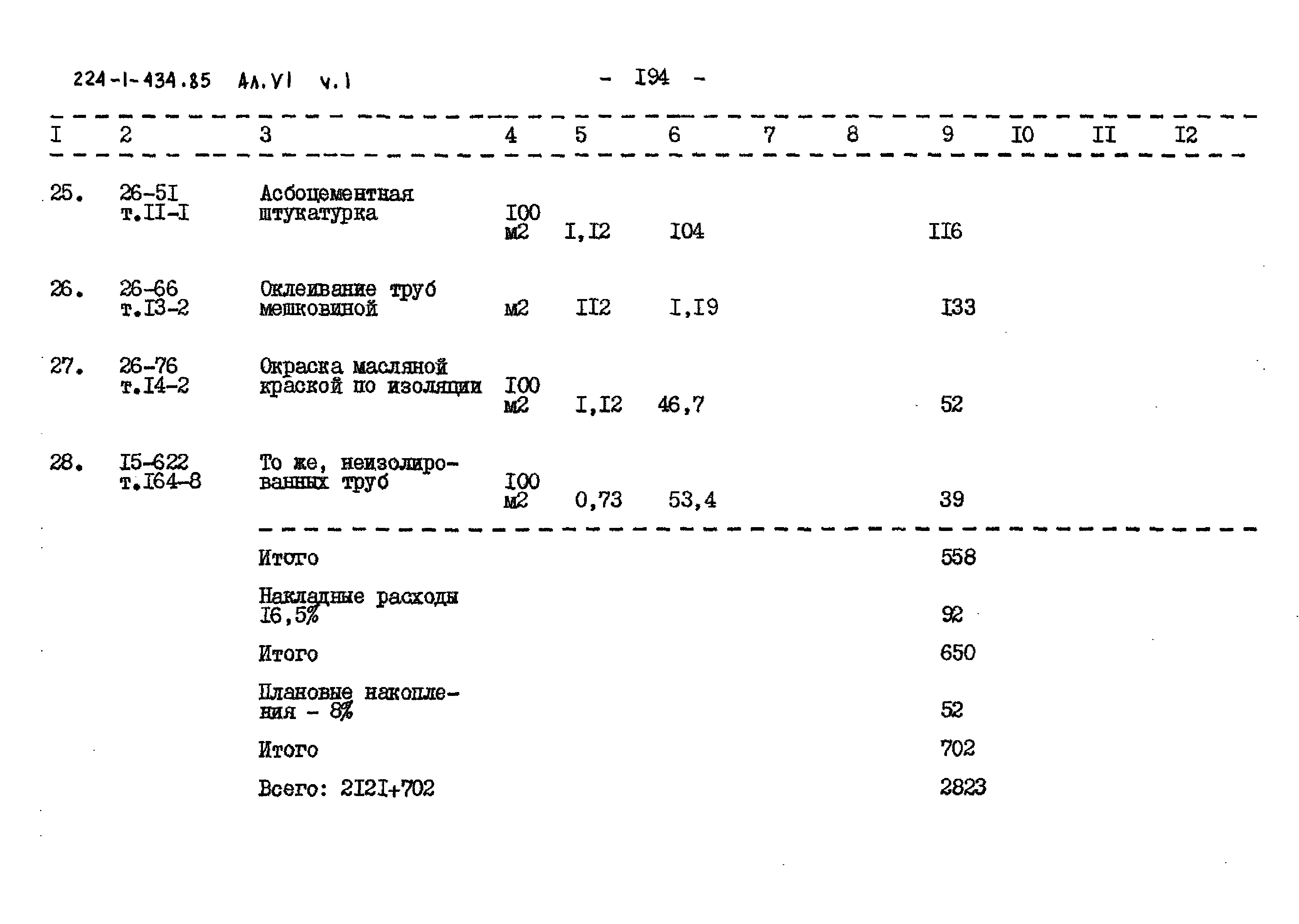 Типовой проект 224-1-434.85