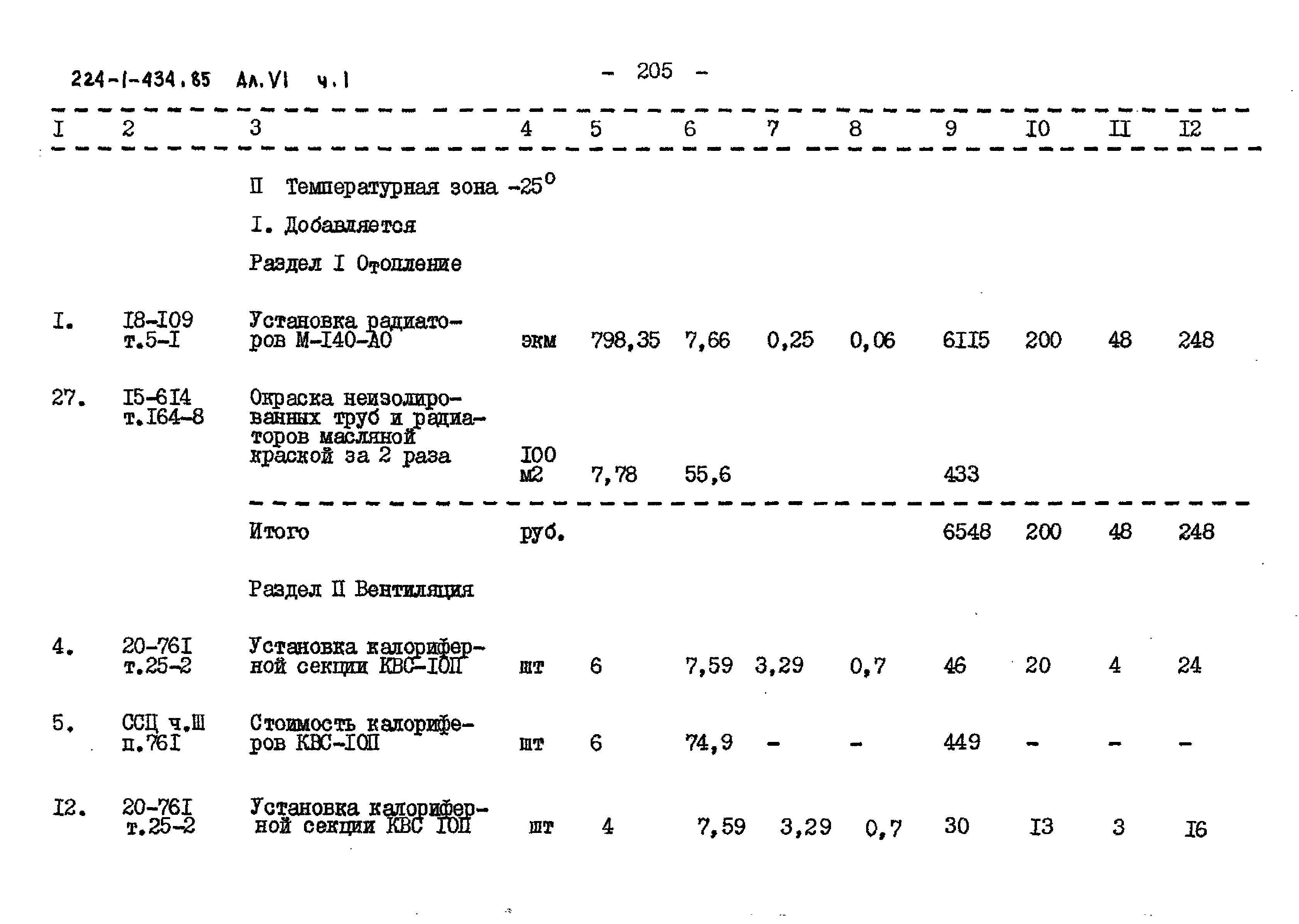 Типовой проект 224-1-434.85