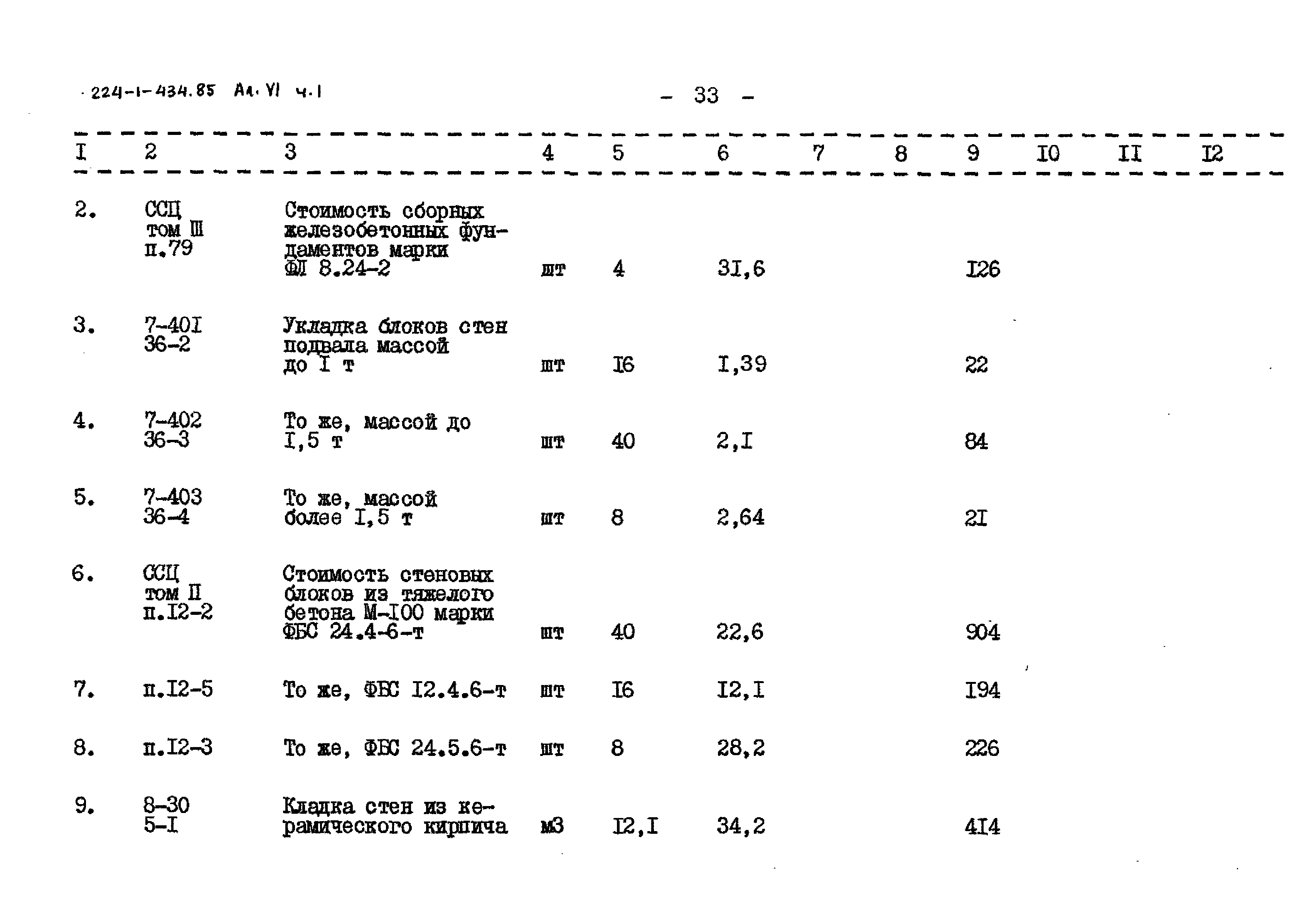 Типовой проект 224-1-434.85