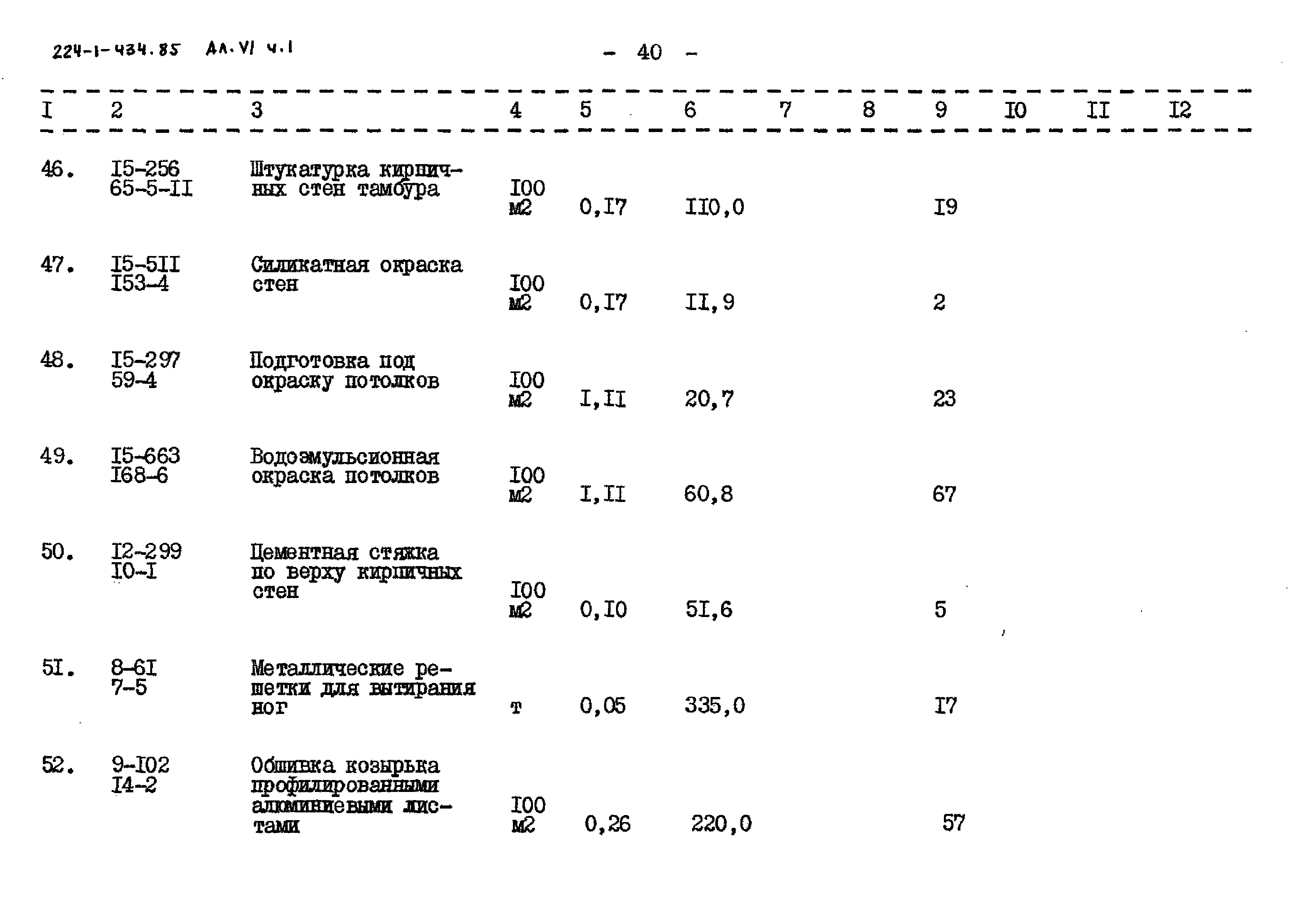 Типовой проект 224-1-434.85