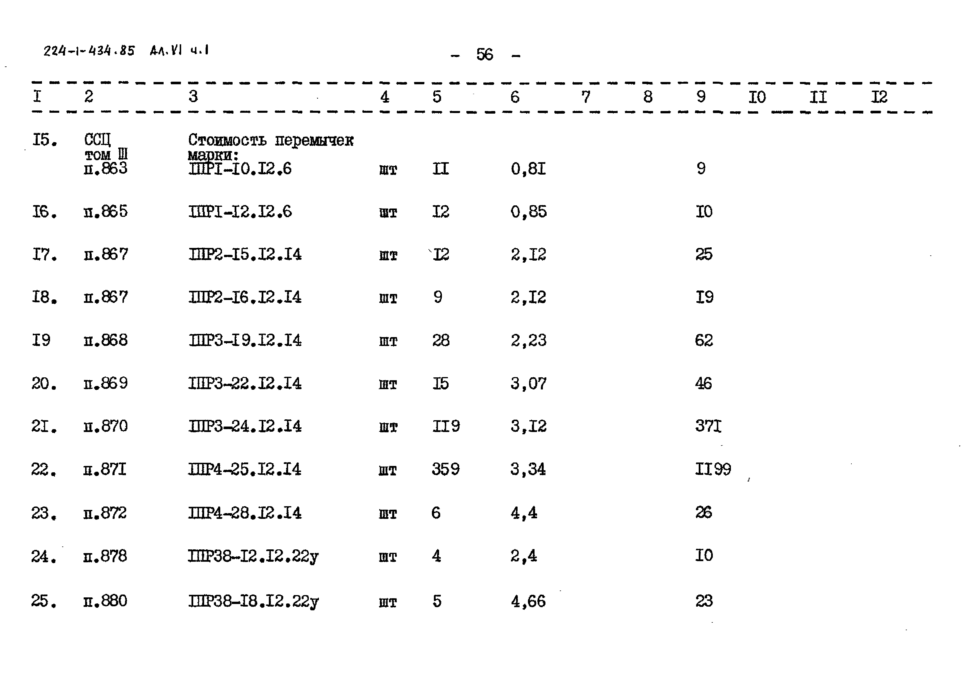 Типовой проект 224-1-434.85