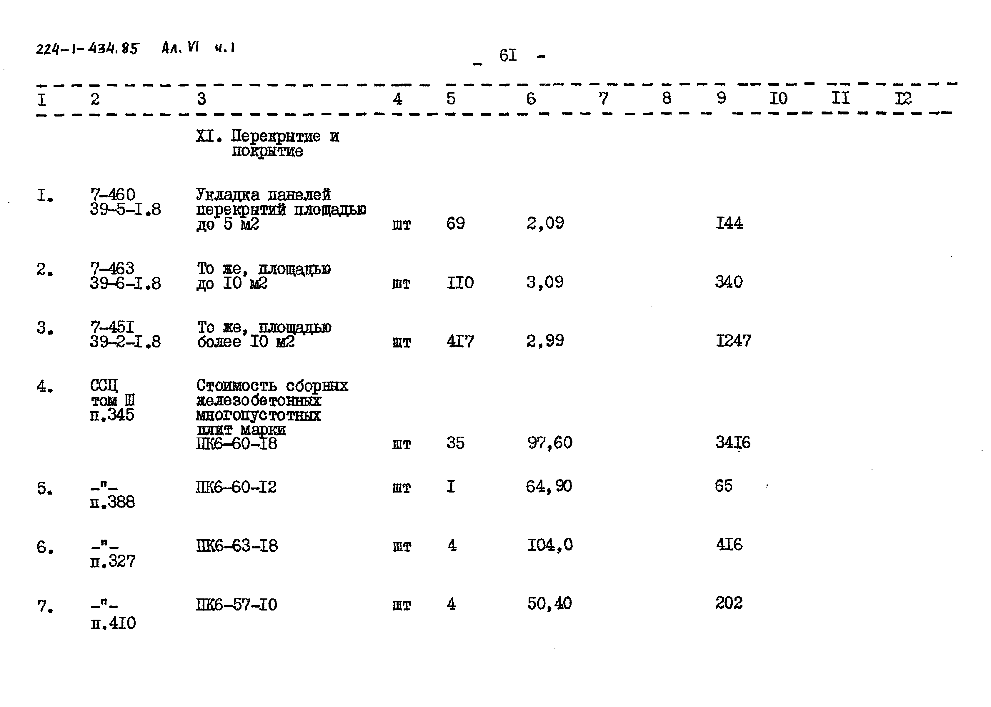 Типовой проект 224-1-434.85